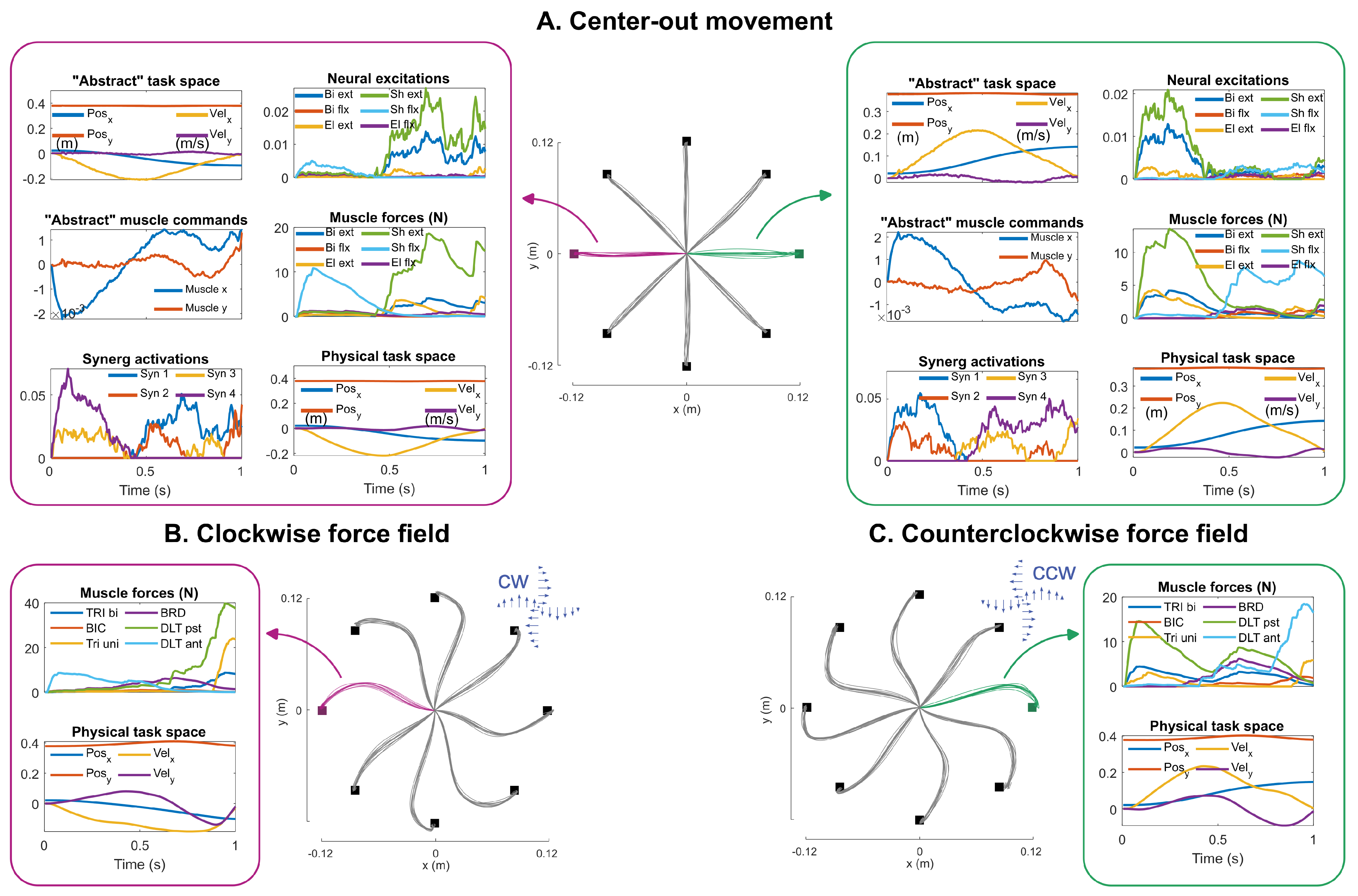 Bioengineering 12 00107 g006