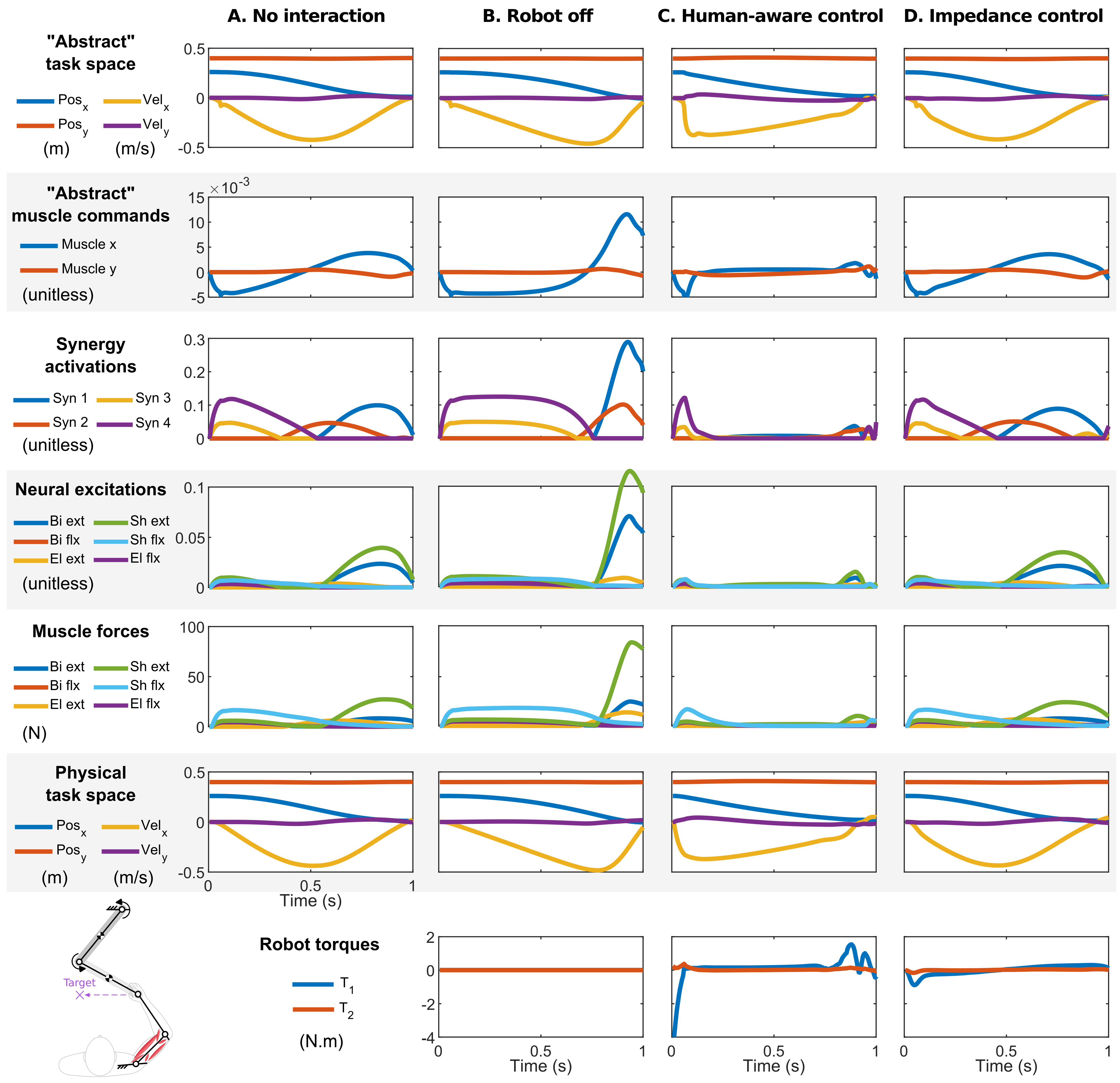 Bioengineering 12 00107 g007