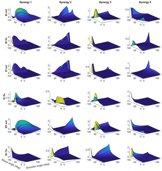 Bioengineering 12 00107 g0a1