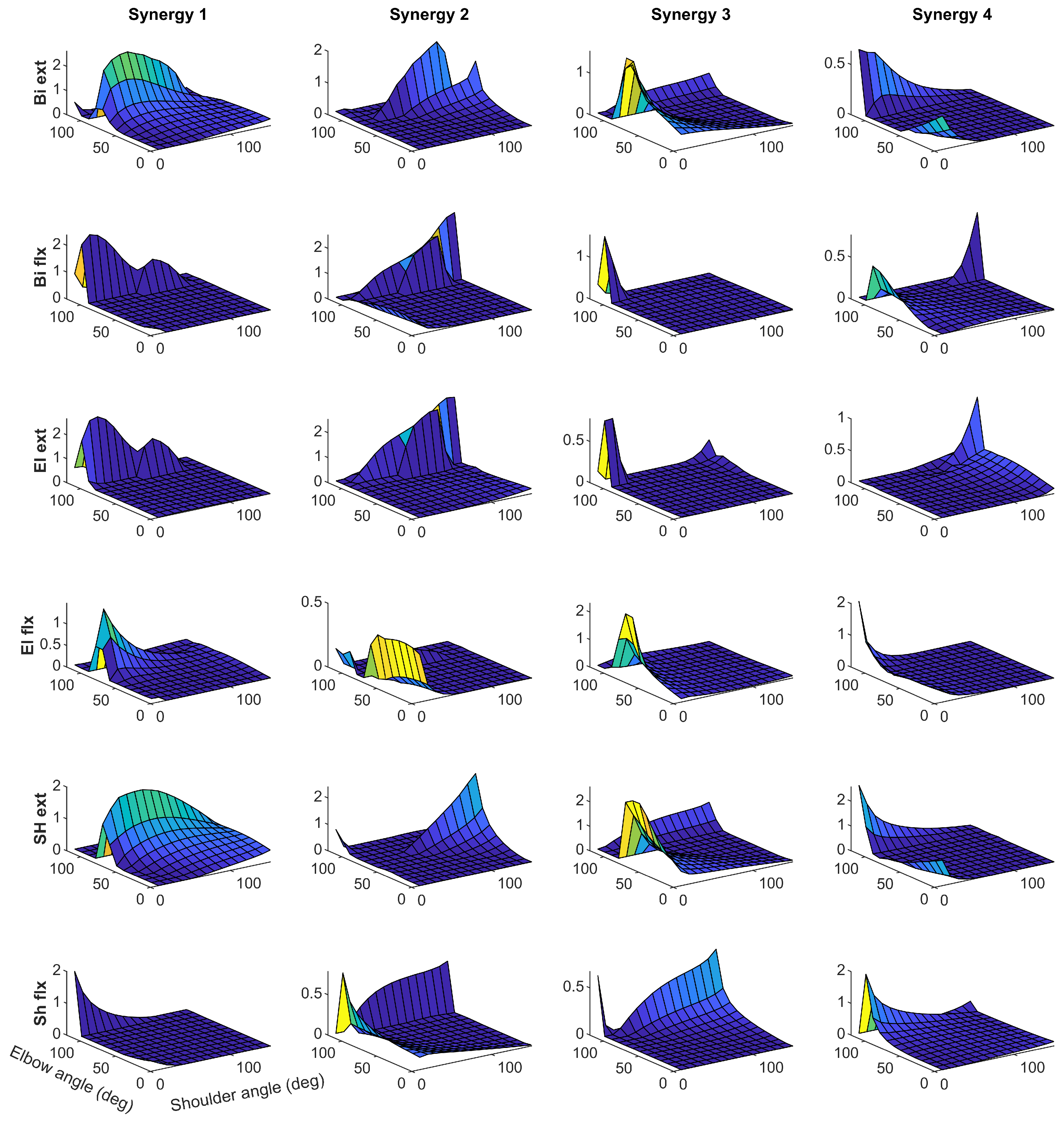 Bioengineering 12 00107 g0a1