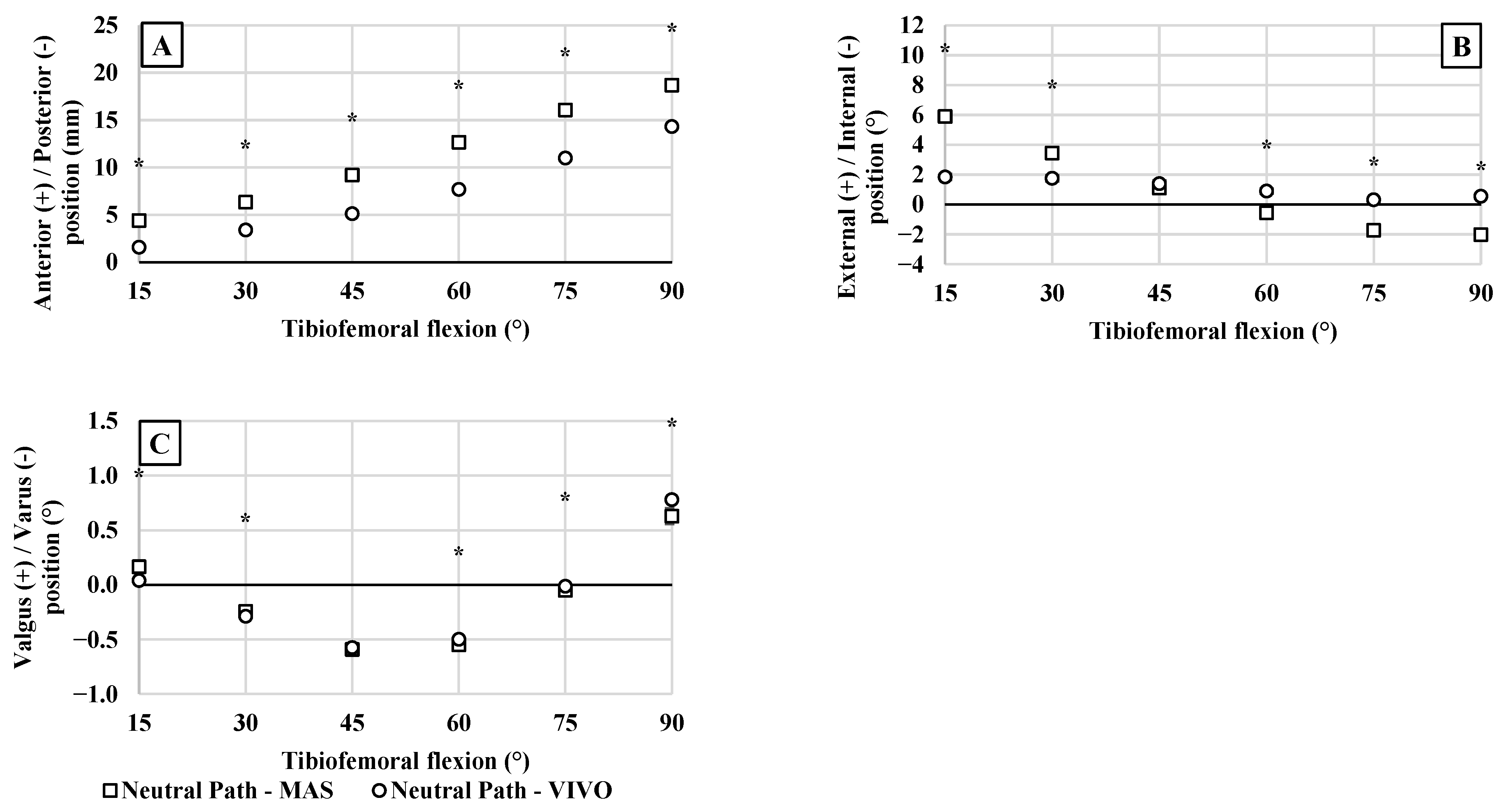 Bioengineering 12 00112 g004