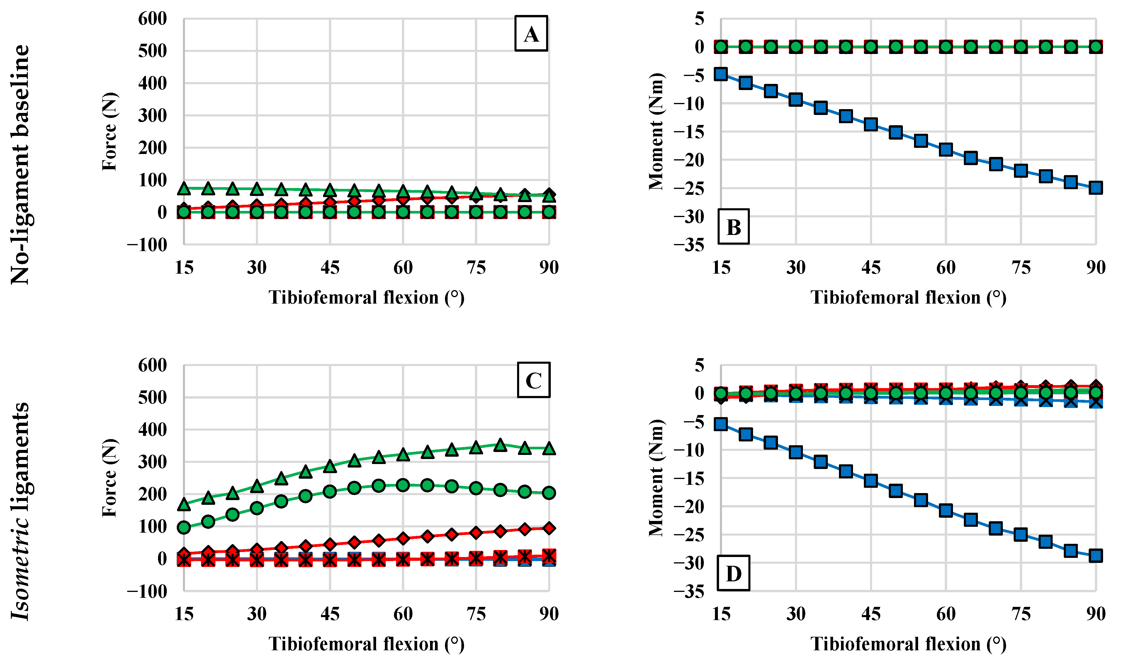 Bioengineering 12 00112 g0a1a