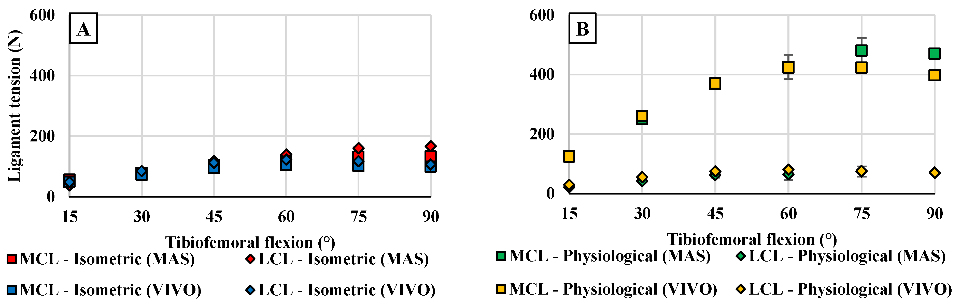 Bioengineering 12 00112 g0a2