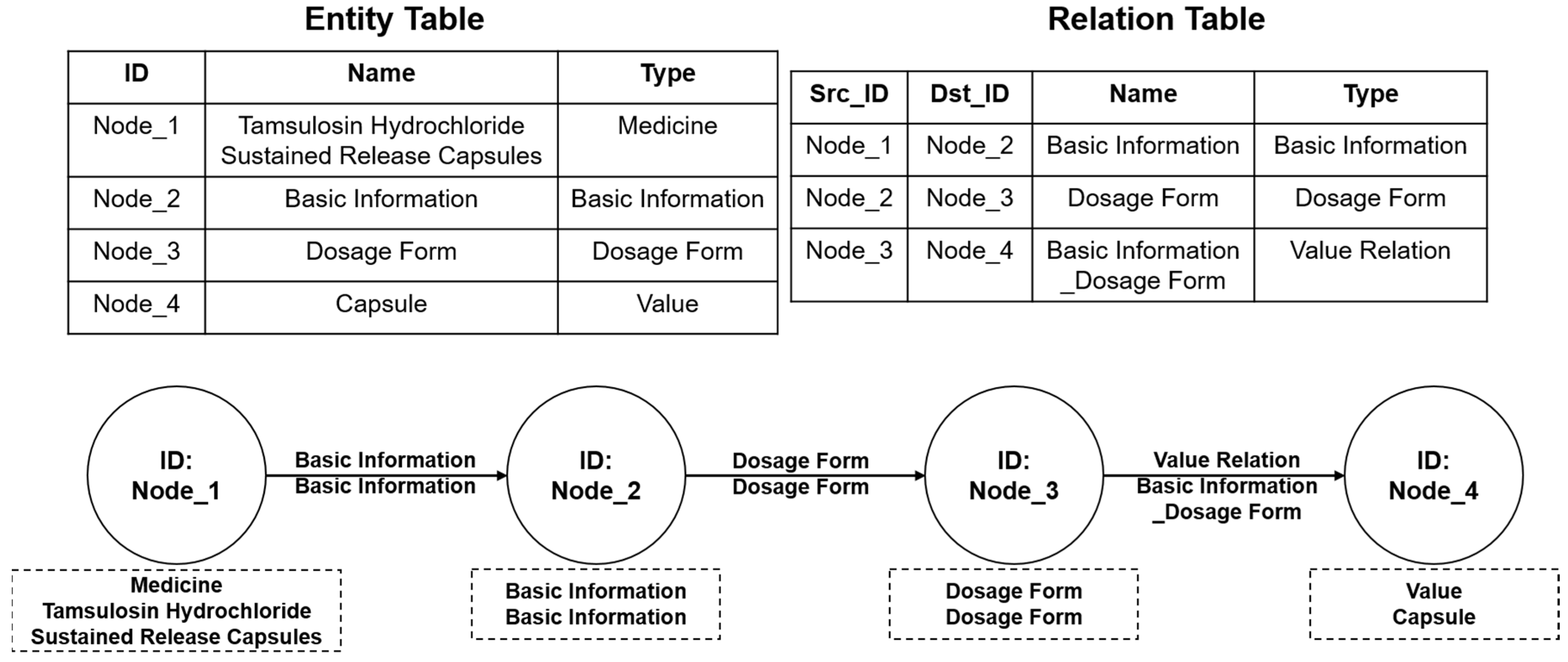 Bioengineering 12 00115 g004