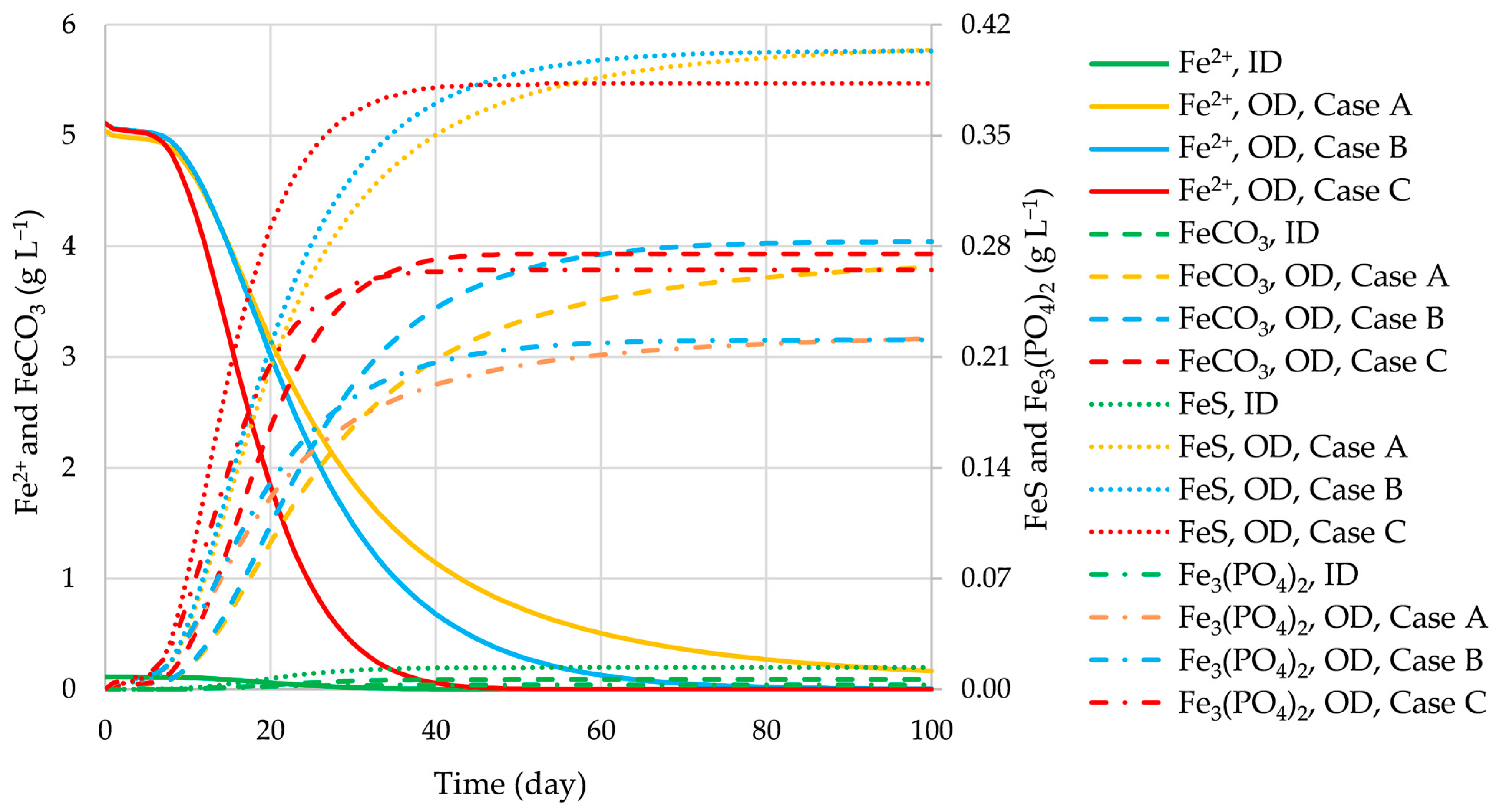 Bioengineering 12 00117 g009
