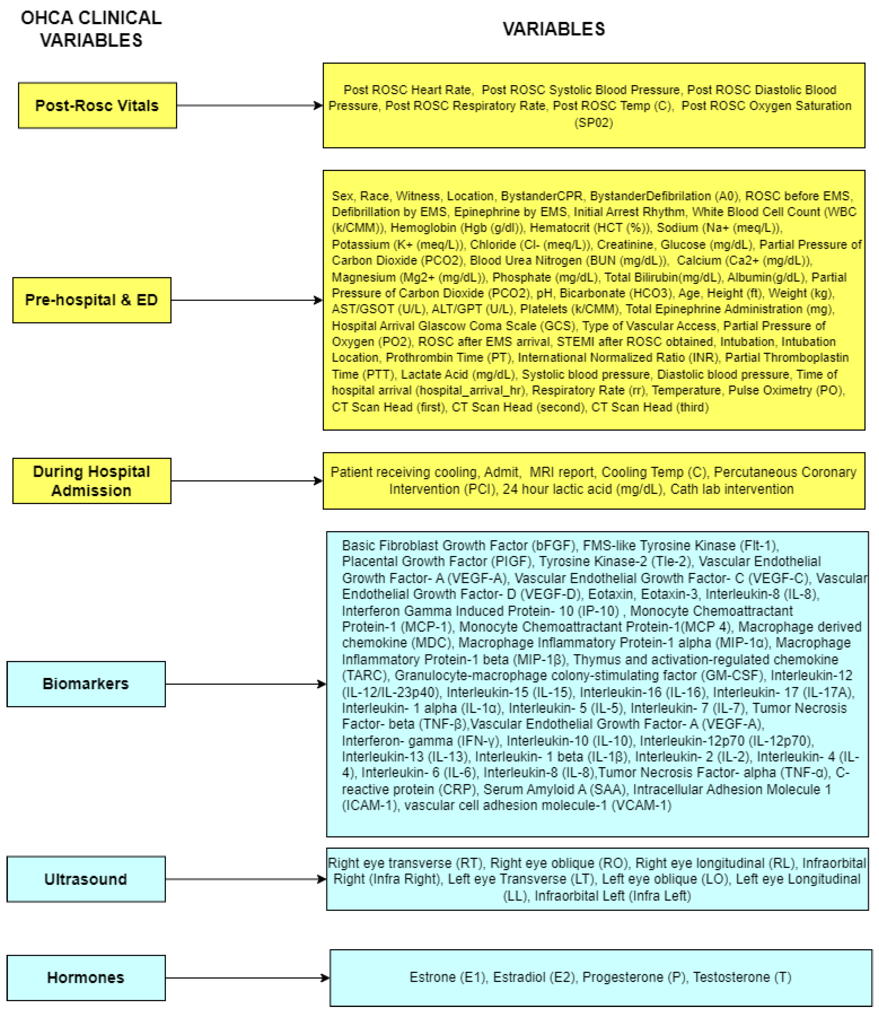 Bioengineering 12 00124 g0a1