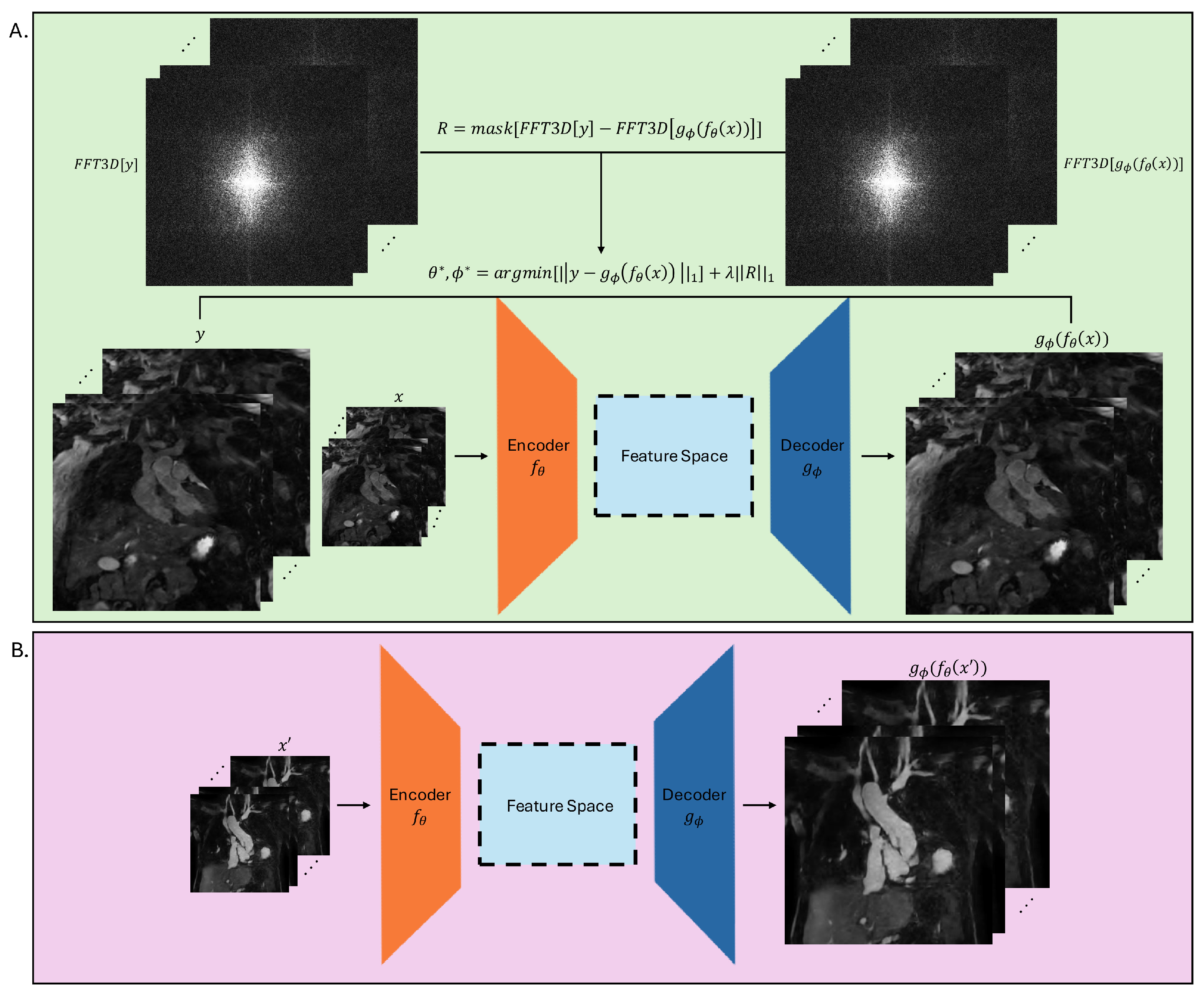 Bioengineering 12 00129 g002