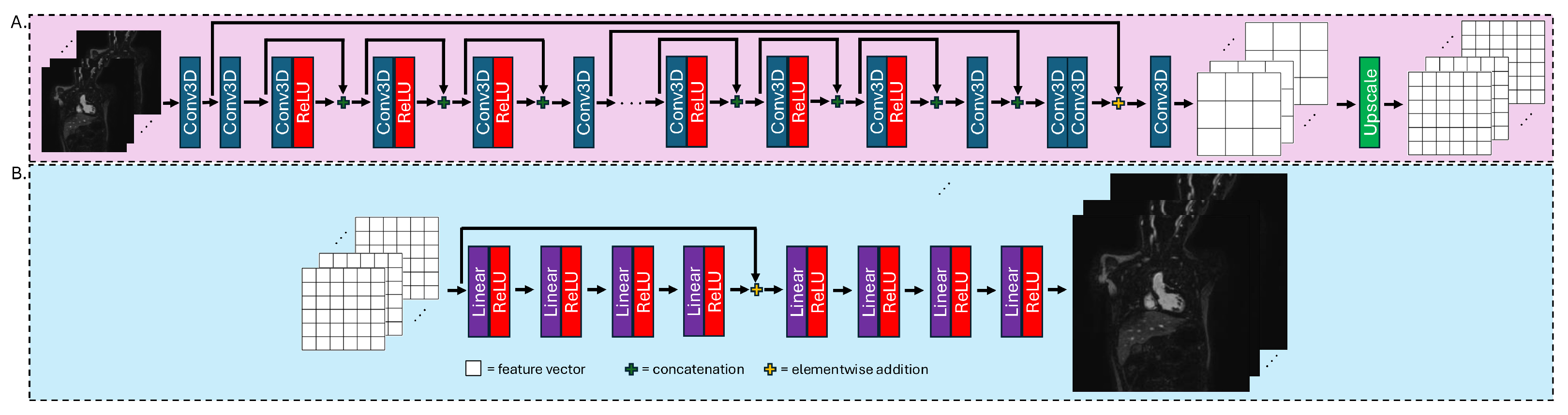 Bioengineering 12 00129 g003