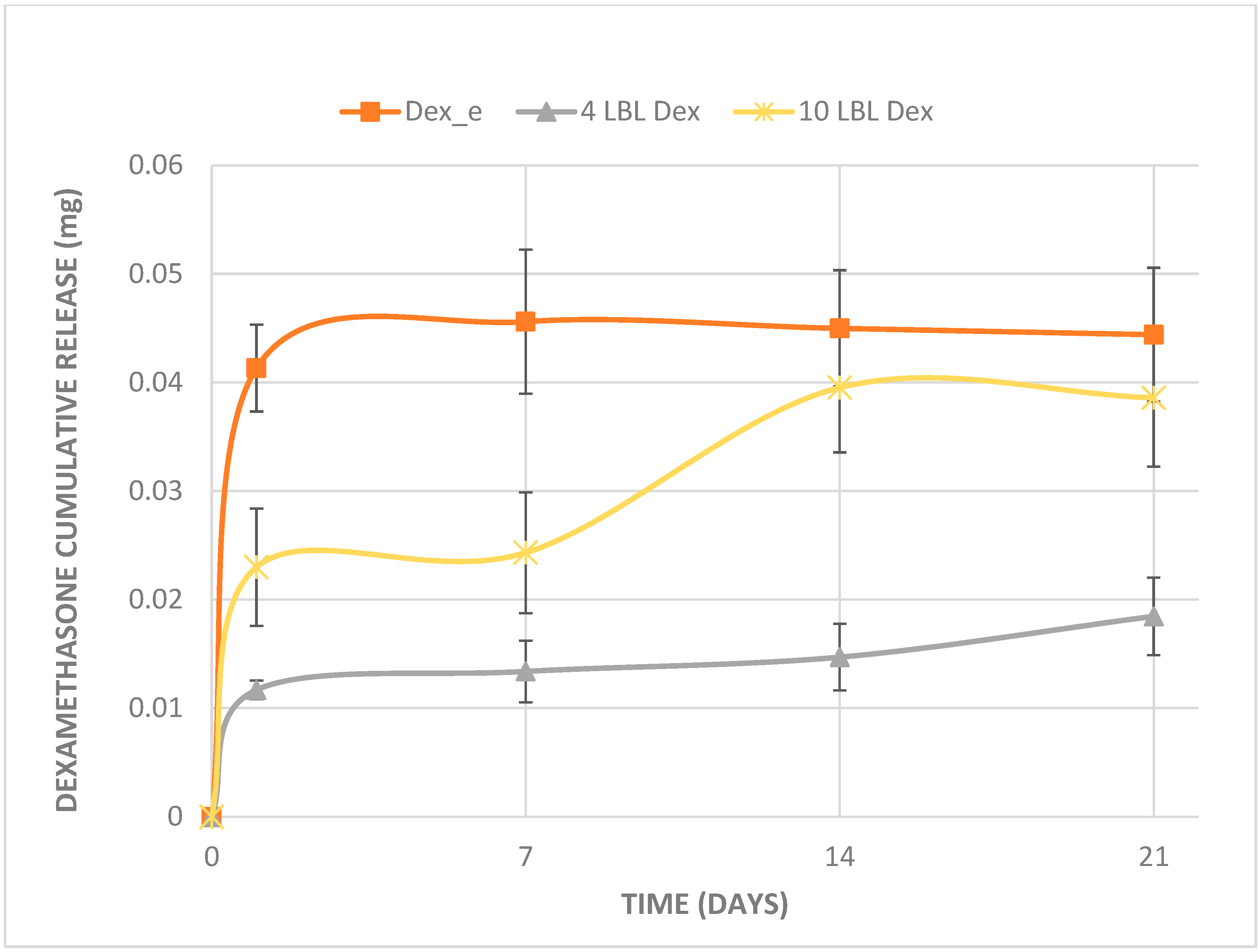 Bioengineering 12 00130 g003