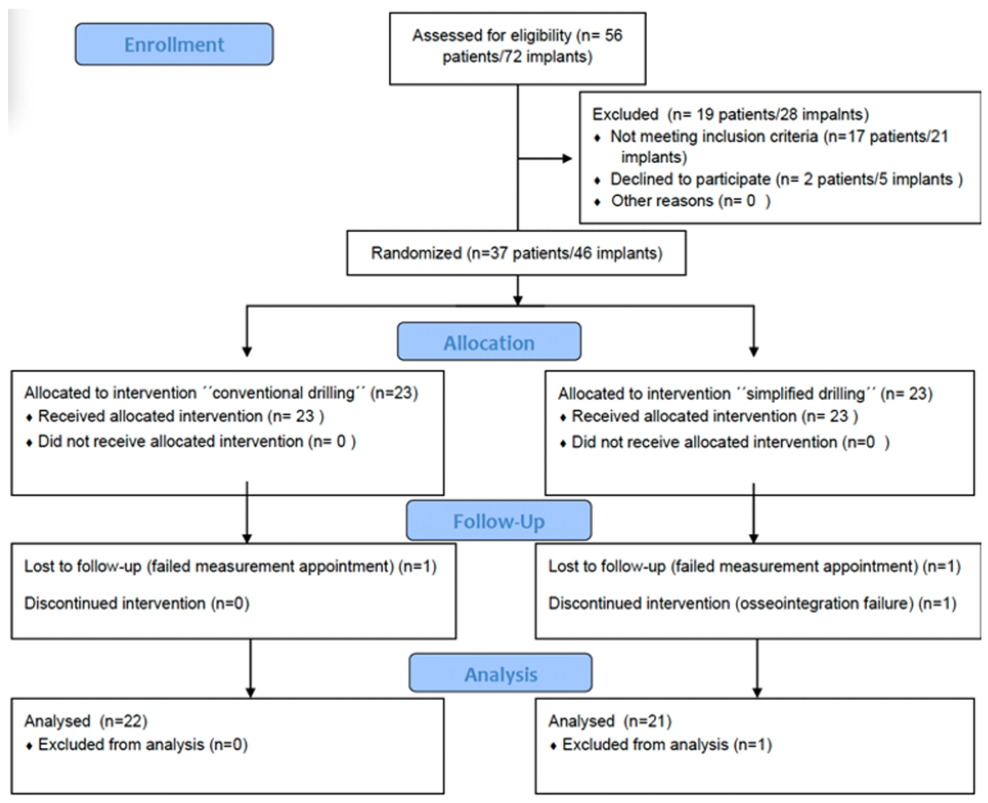 Bioengineering 12 00178 g004