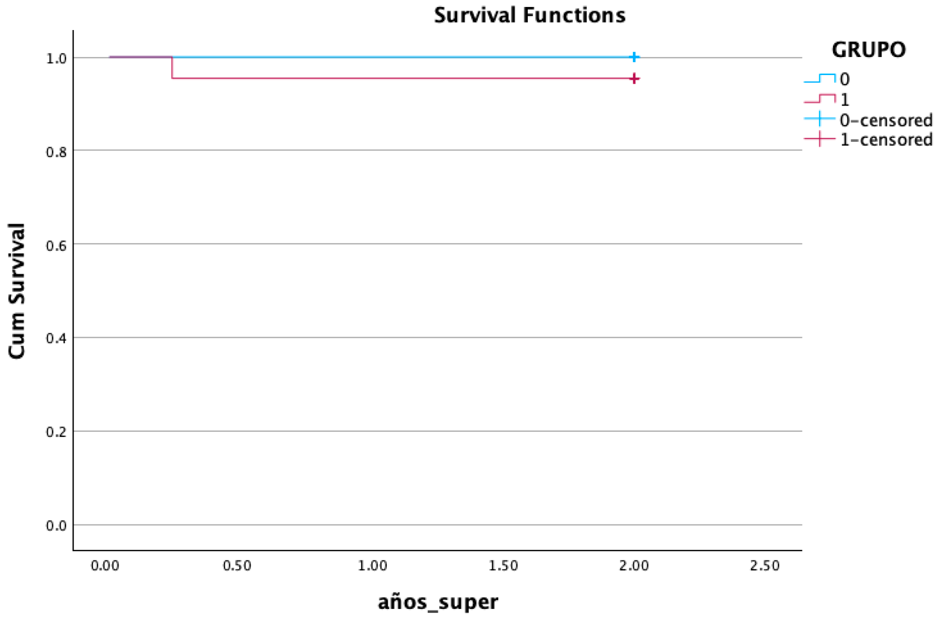 Bioengineering 12 00178 g005