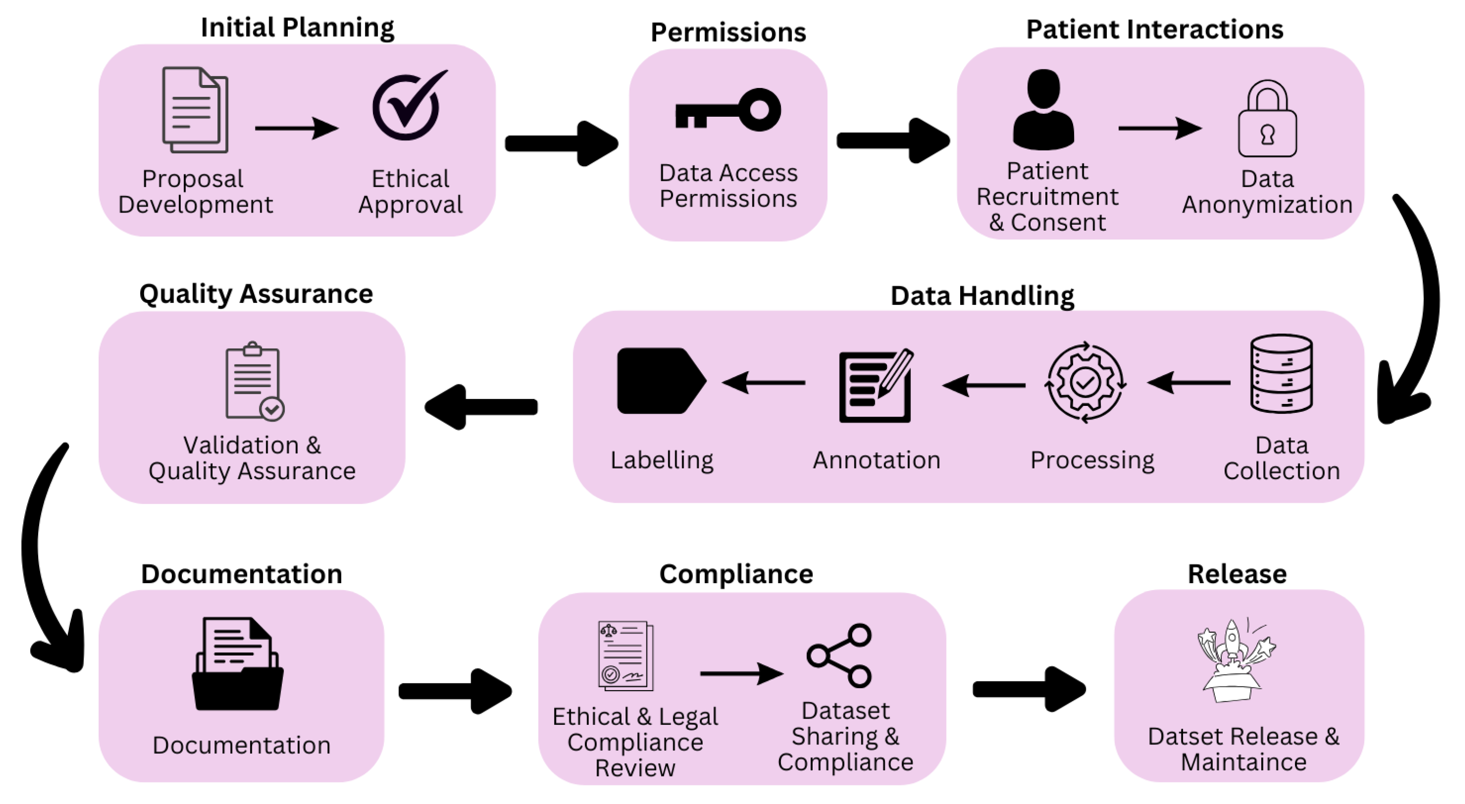 Bioengineering 12 00180 g002
