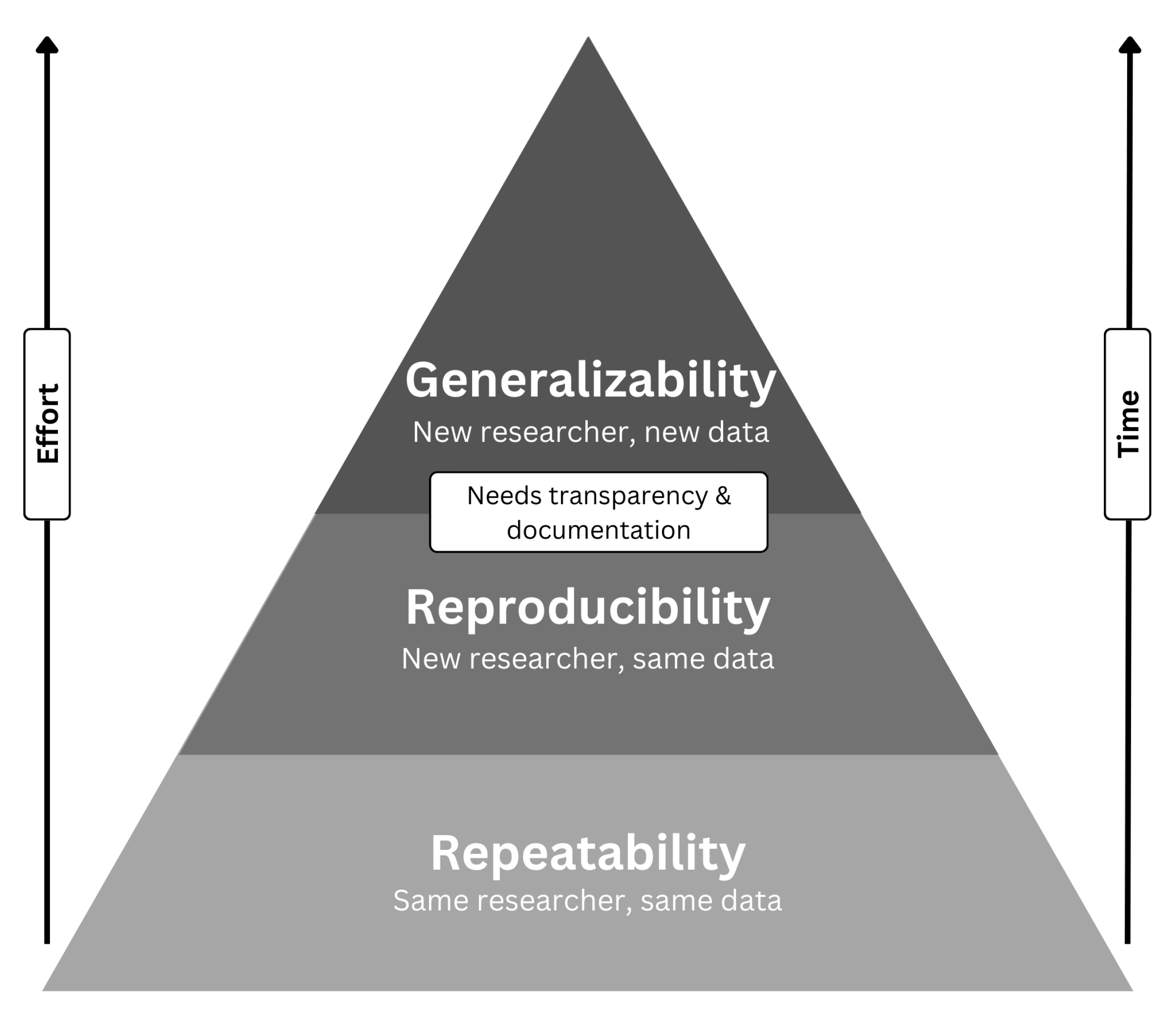 Bioengineering 12 00180 g003