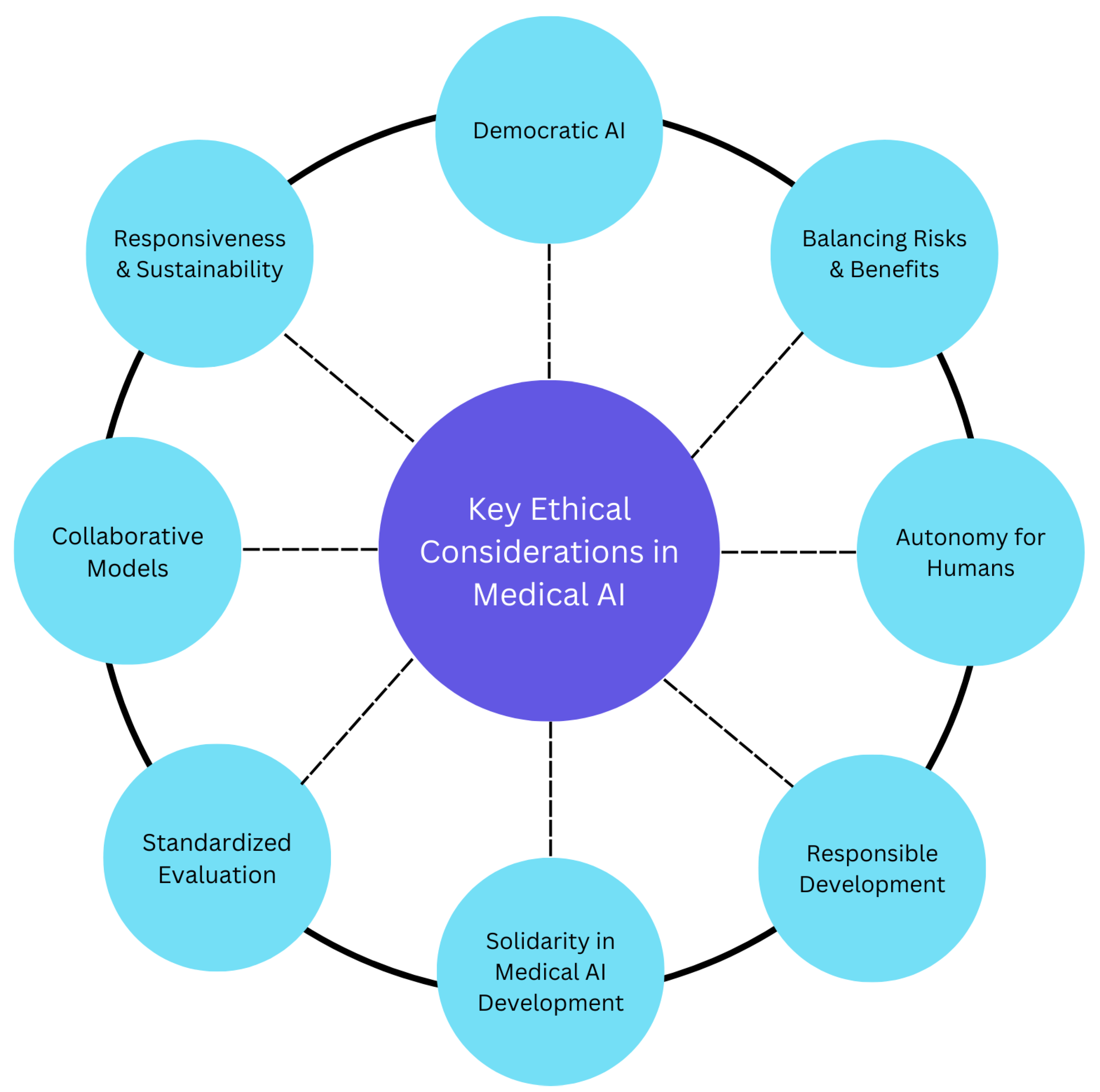 Bioengineering 12 00180 g005