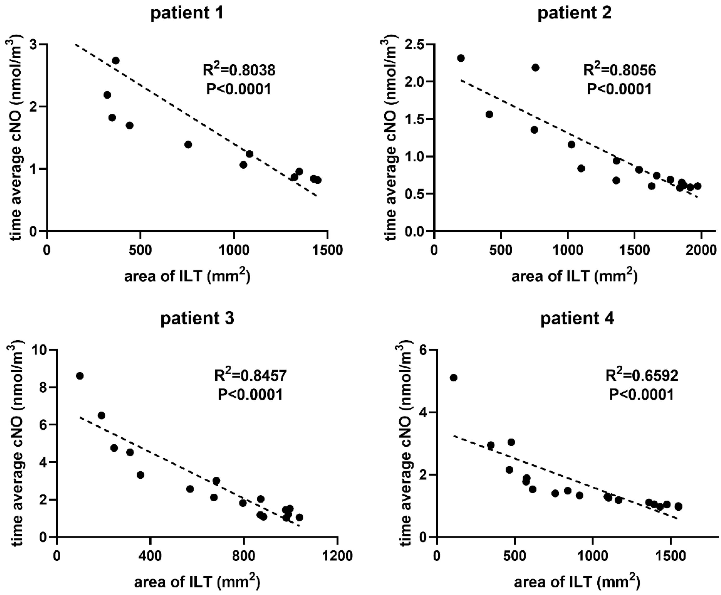 Bioengineering 12 00191 g004