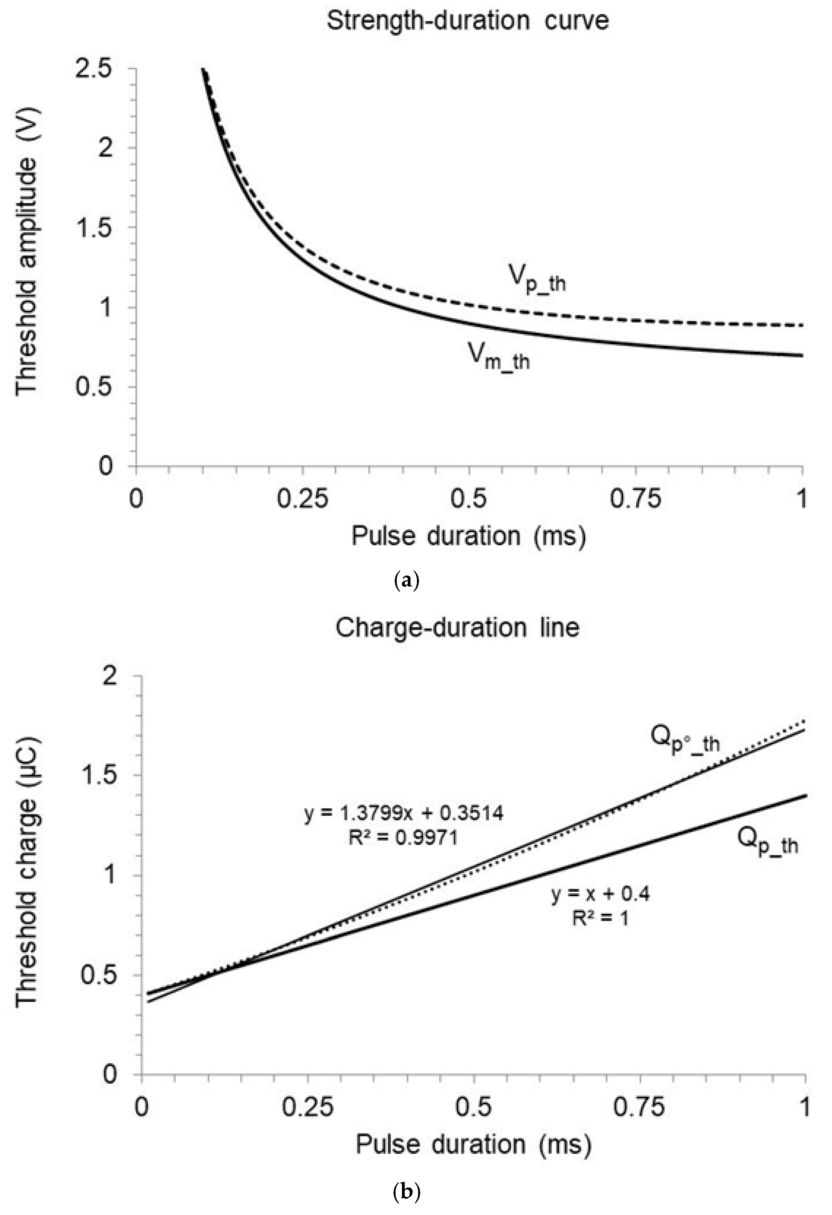 Bioengineering 12 00194 g001