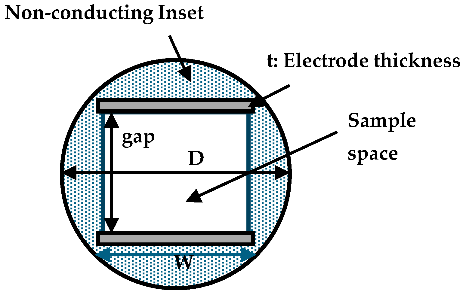 Bioengineering 12 00203 g003