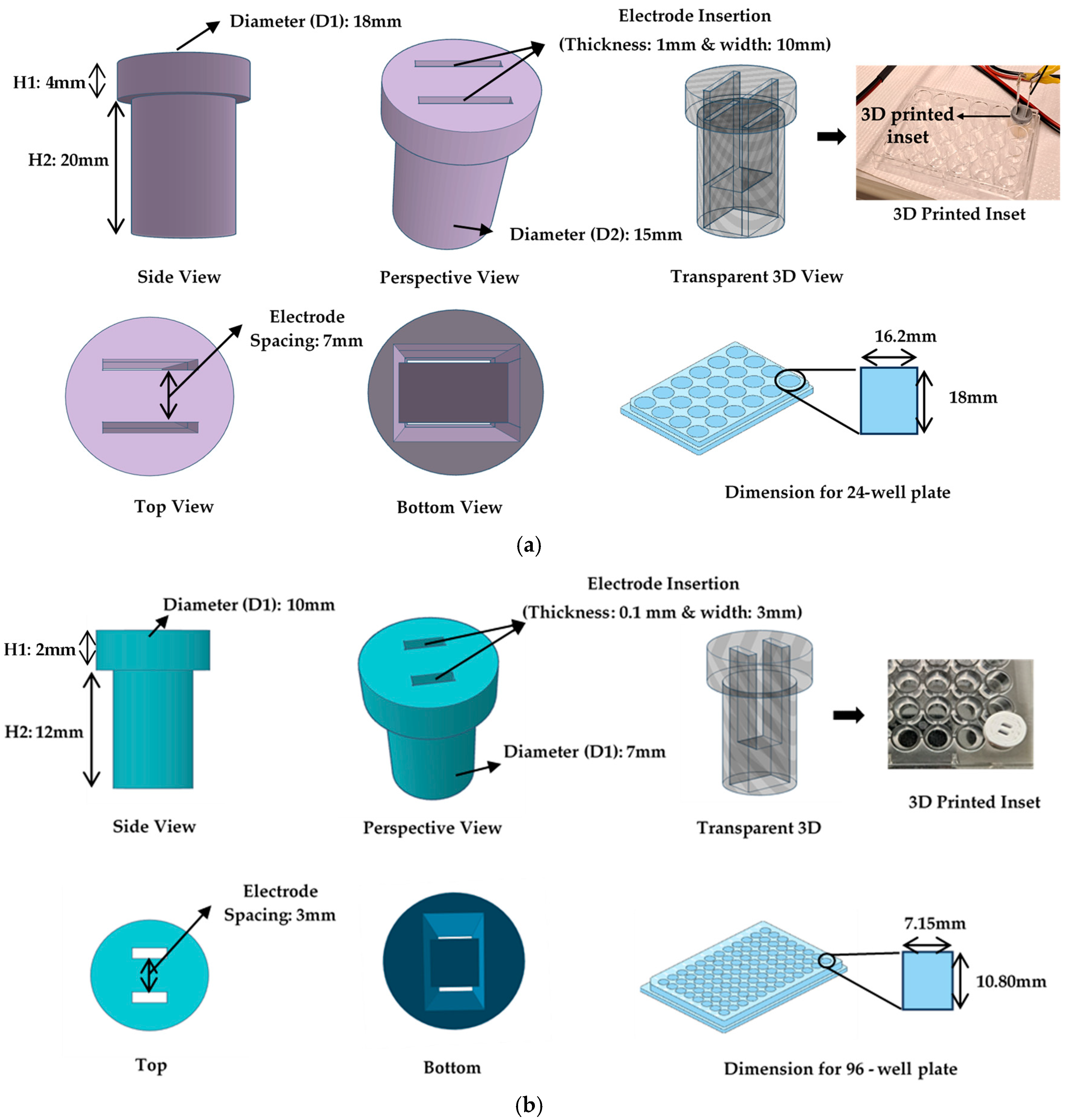 Bioengineering 12 00203 g004