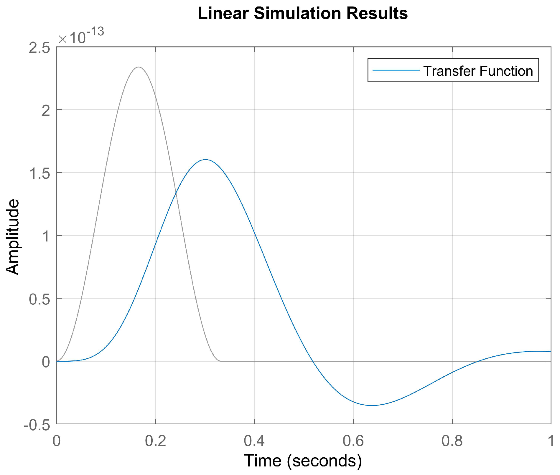 Bioengineering 12 00206 g009 Bioengineering 12 00206 g009