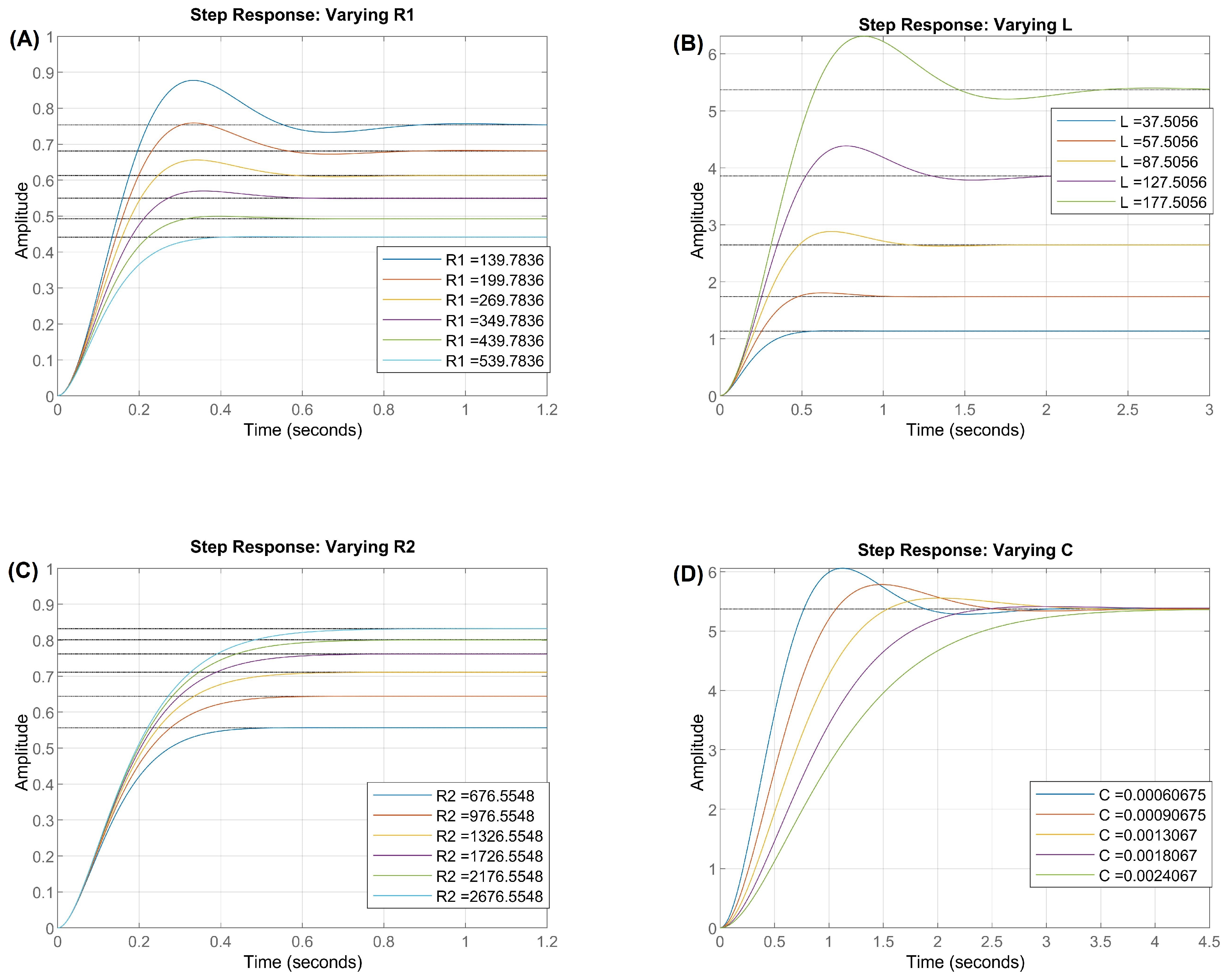 Bioengineering 12 00206 g010 Bioengineering 12 00206 g010