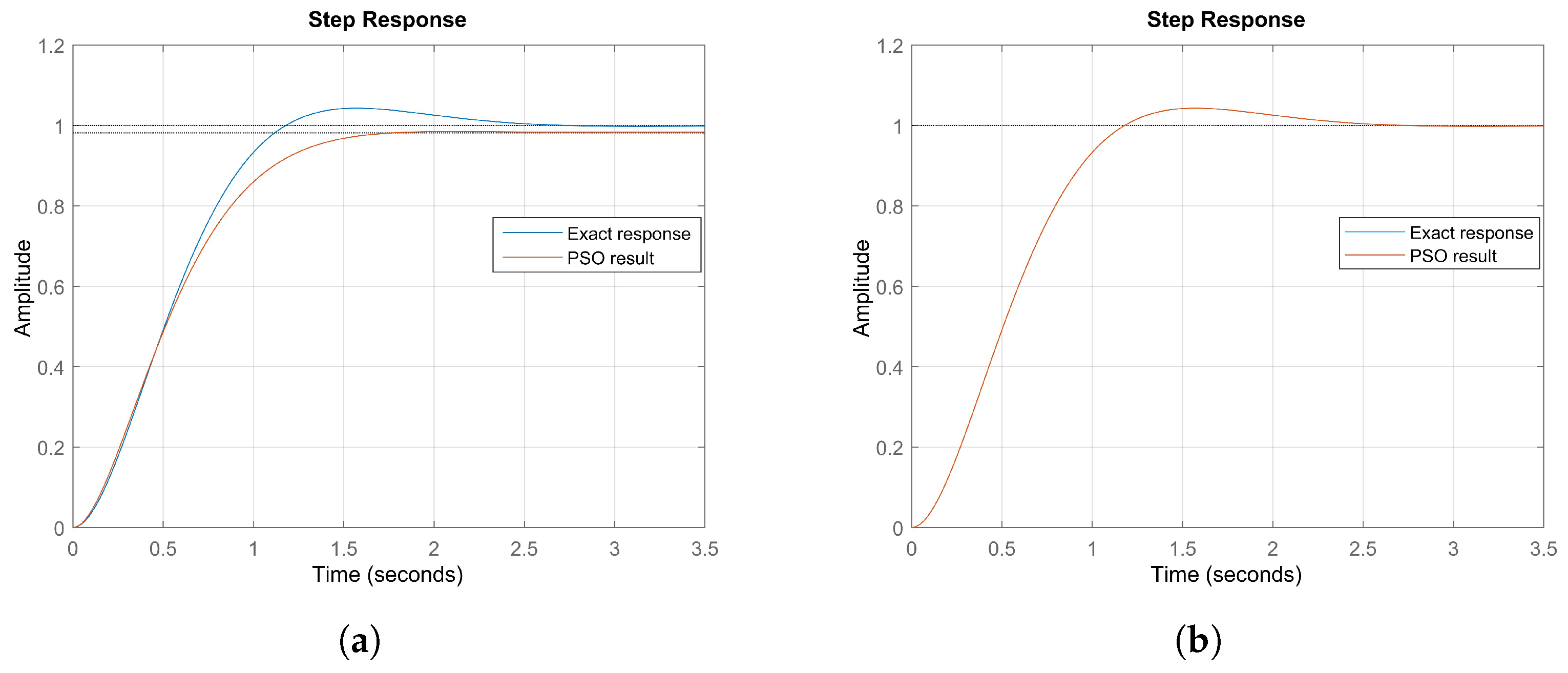 Bioengineering 12 00206 g011 Bioengineering 12 00206 g011