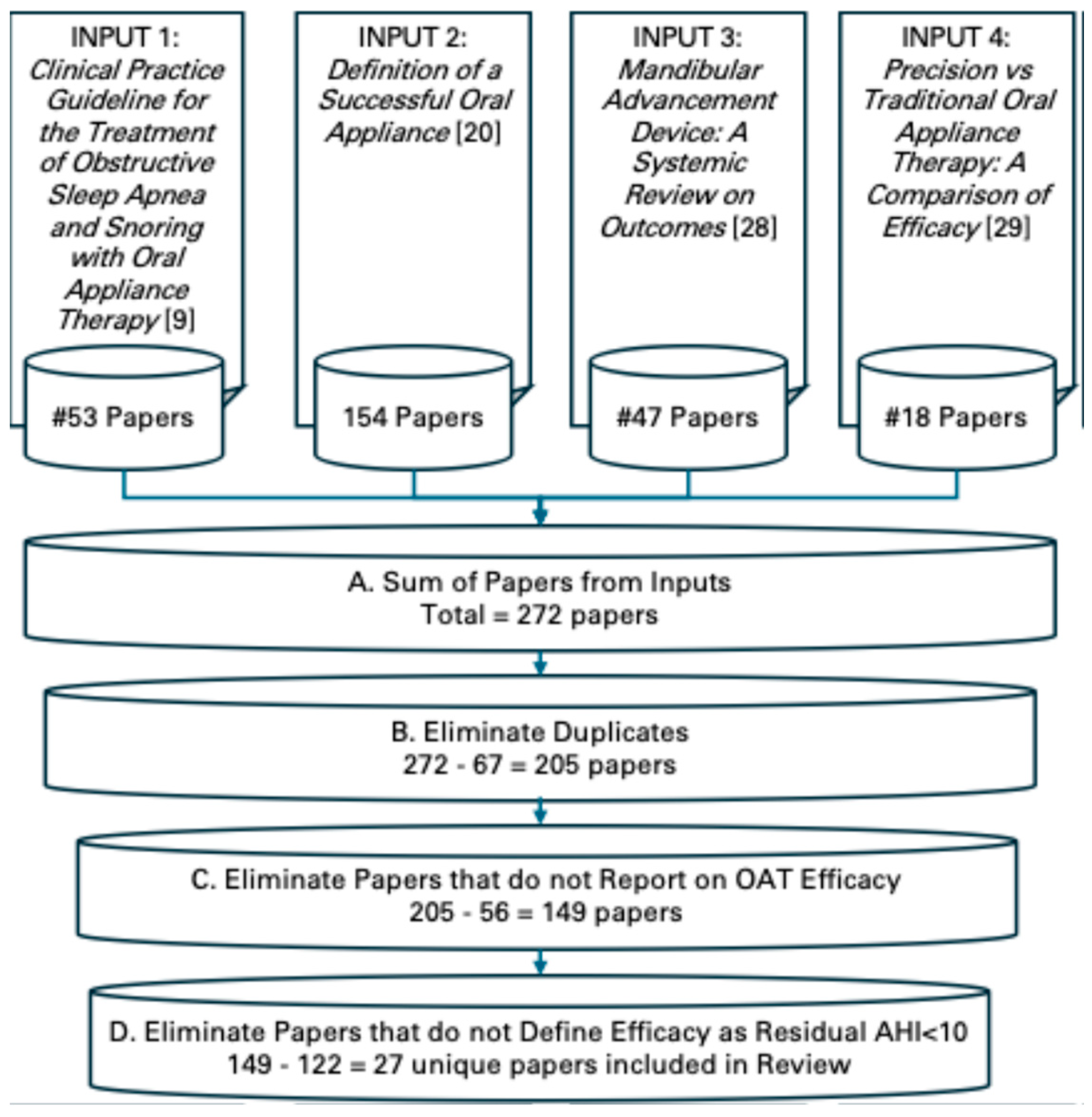 Bioengineering 12 00210 g002