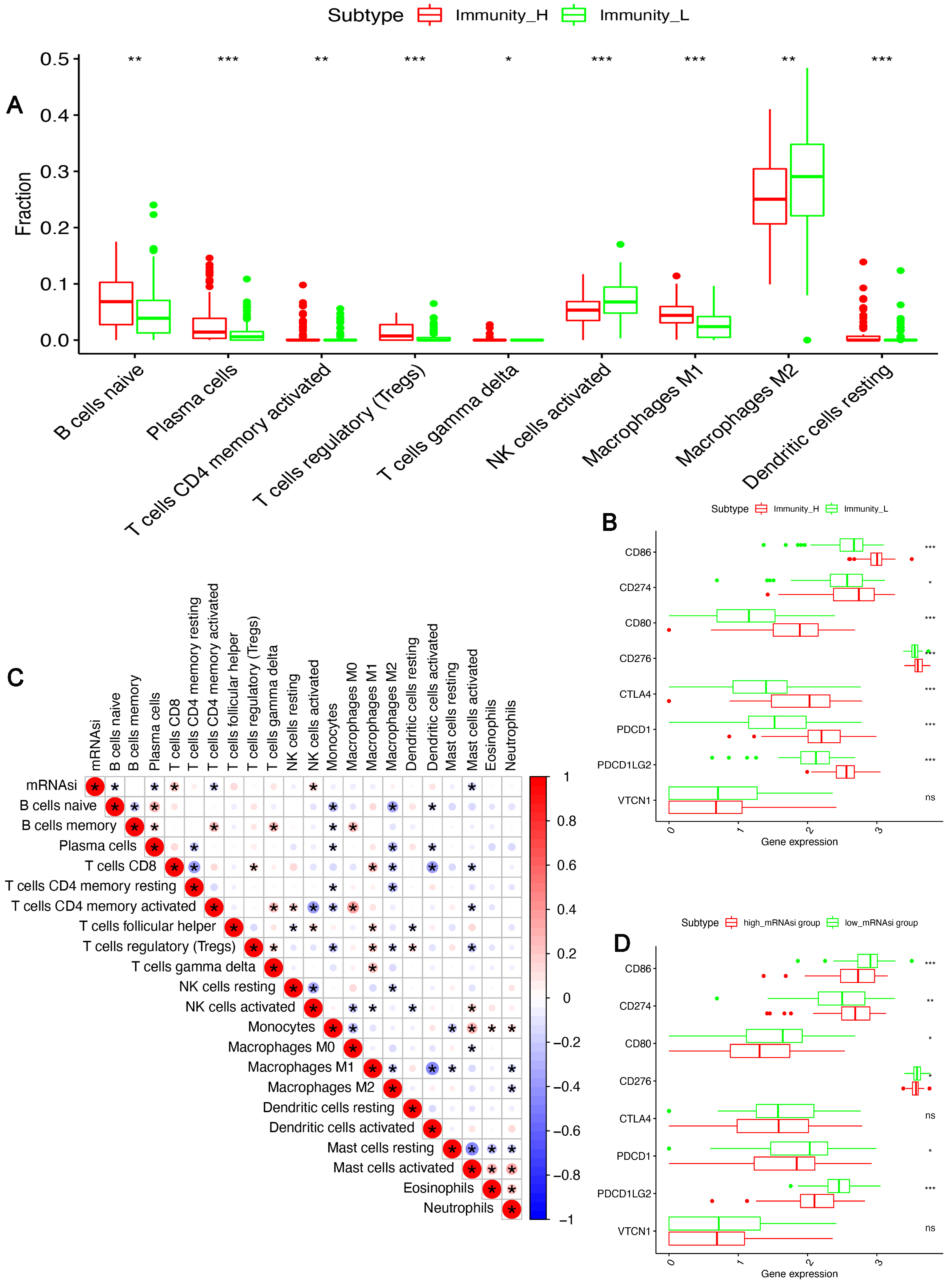 Bioengineering 12 00219 g004