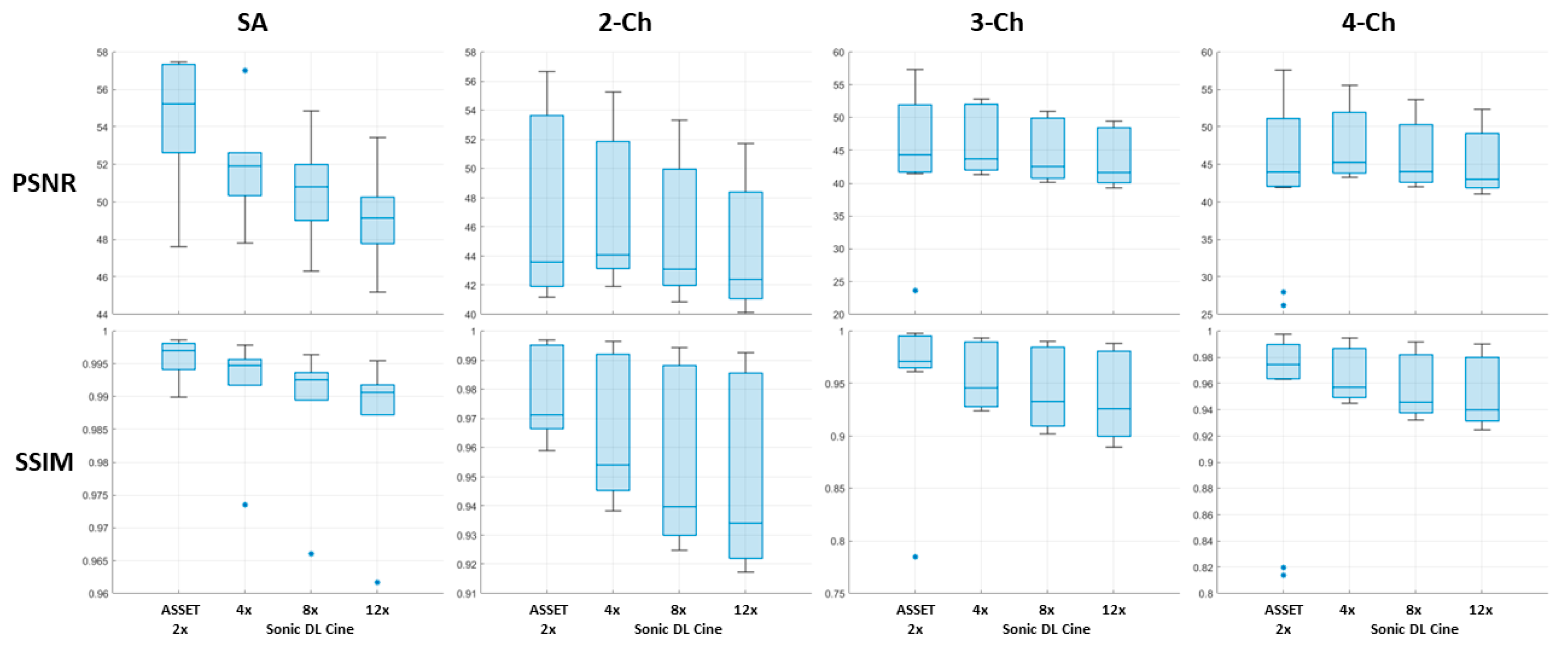 Bioengineering 12 00231 g007