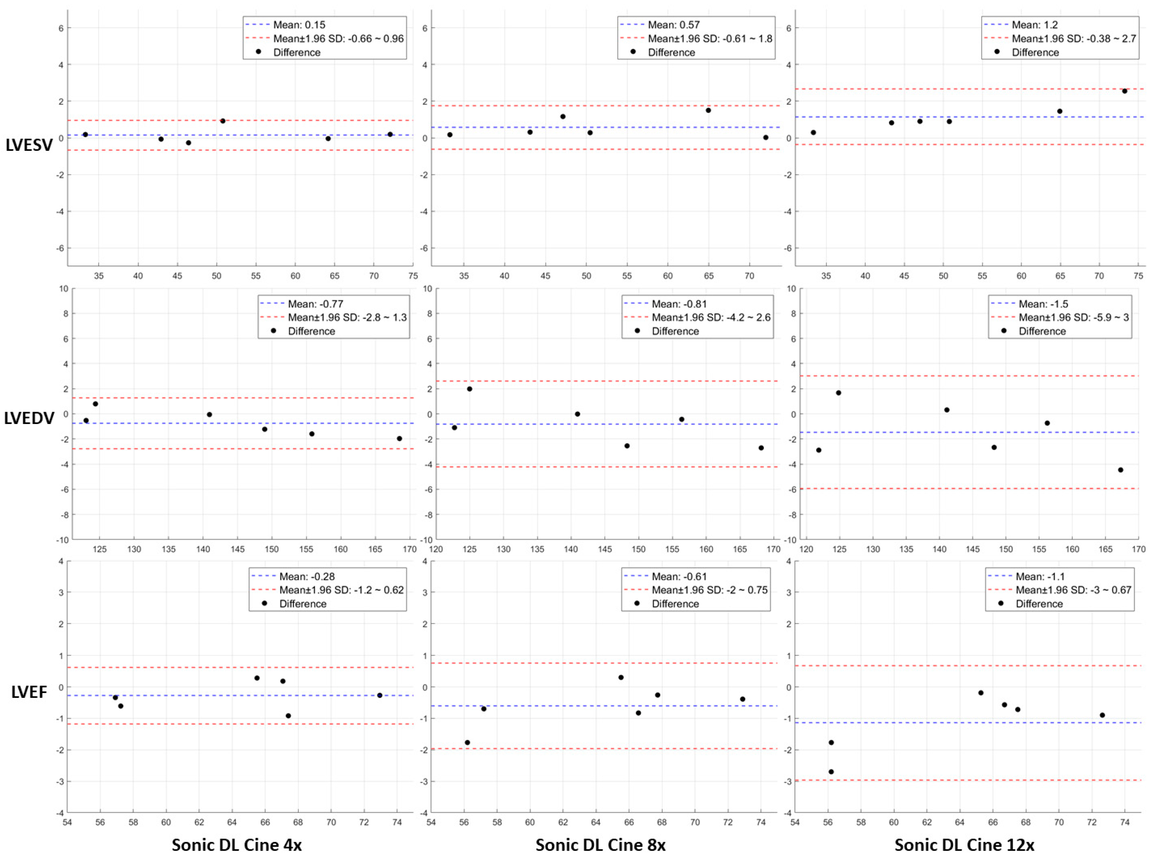 Bioengineering 12 00231 g009