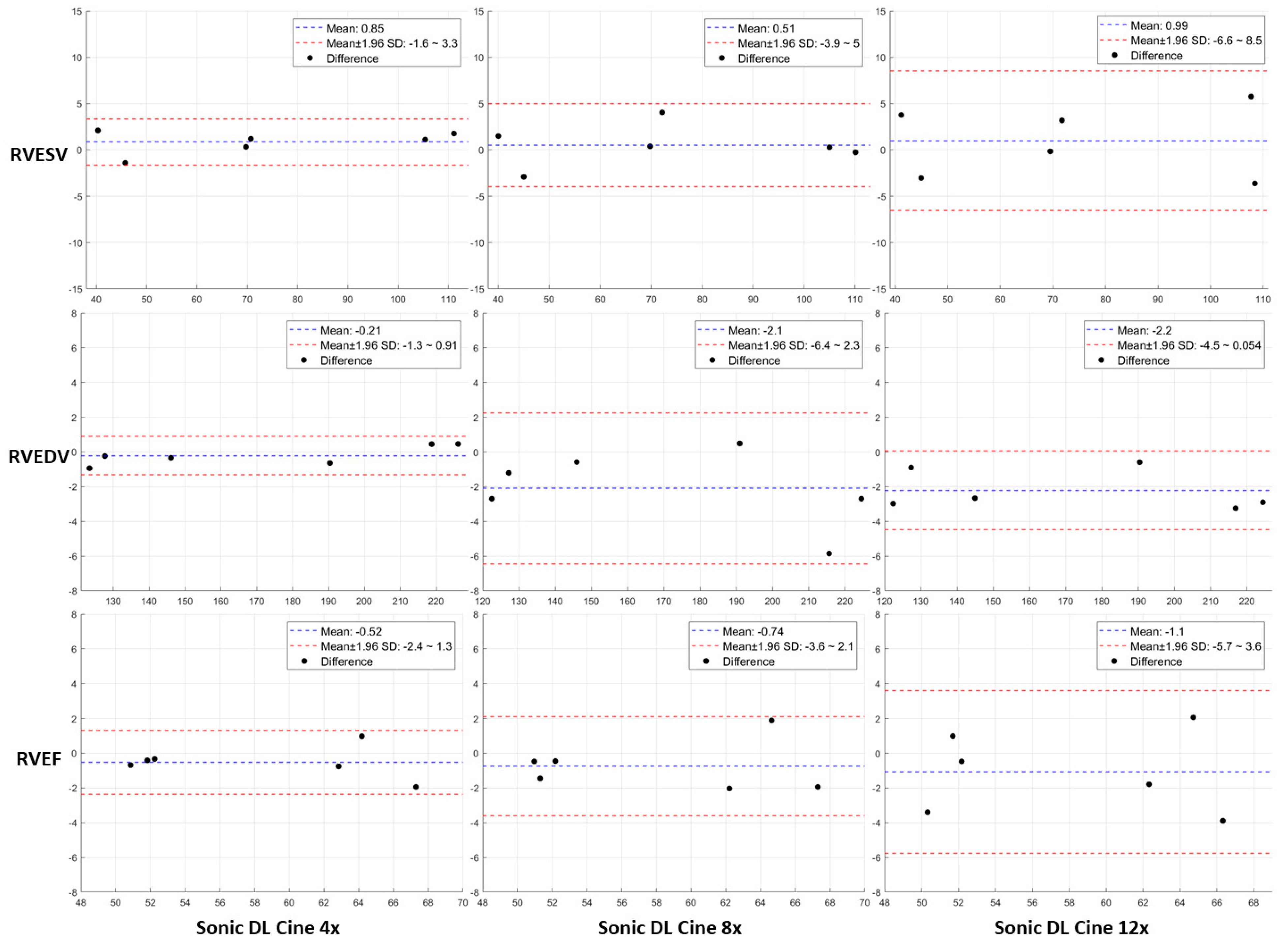 Bioengineering 12 00231 g010