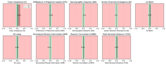 Bioengineering 12 00242 g0a1