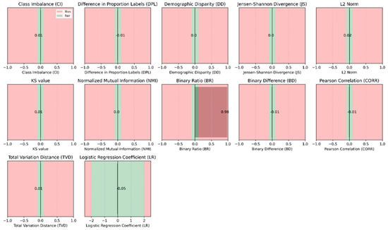 Bioengineering 12 00242 g0a3