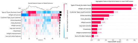Bioengineering 12 00242 g0a4