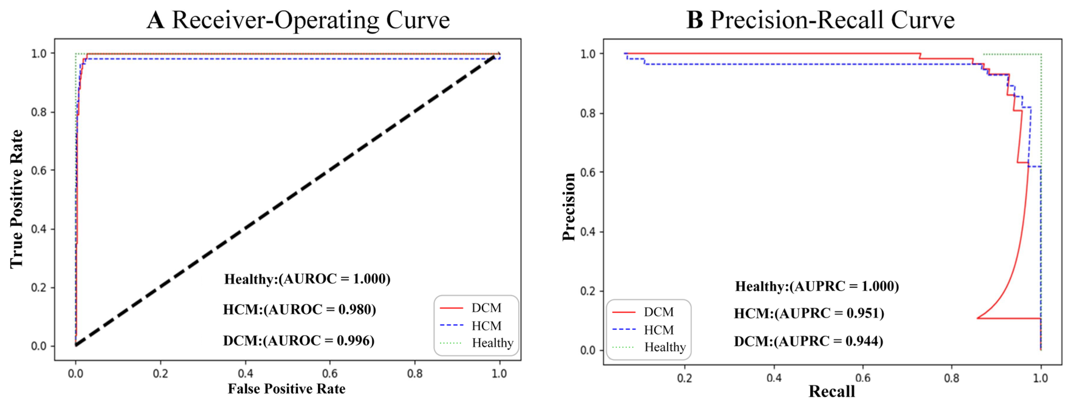 Bioengineering 12 00250 g004