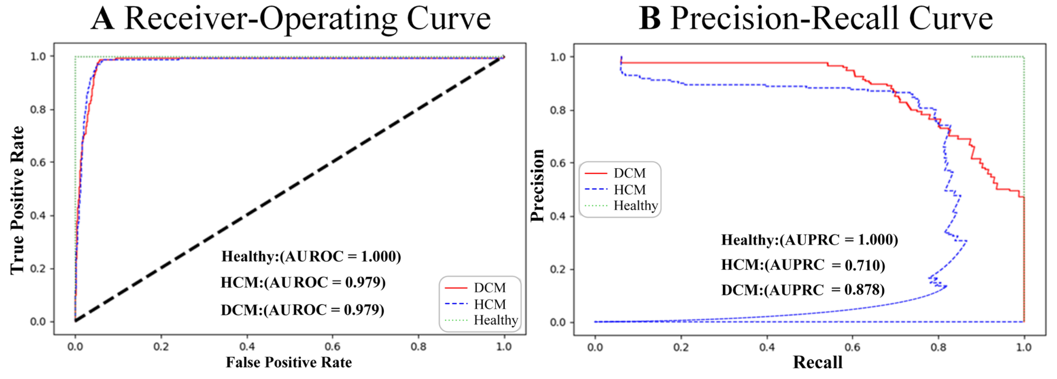 Bioengineering 12 00250 g008