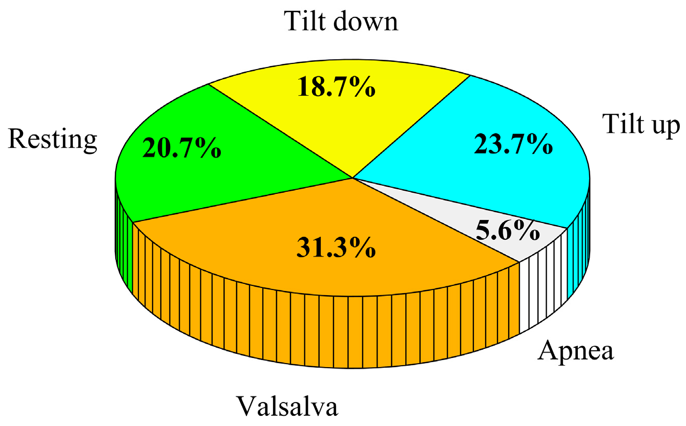 Bioengineering 12 00252 g006