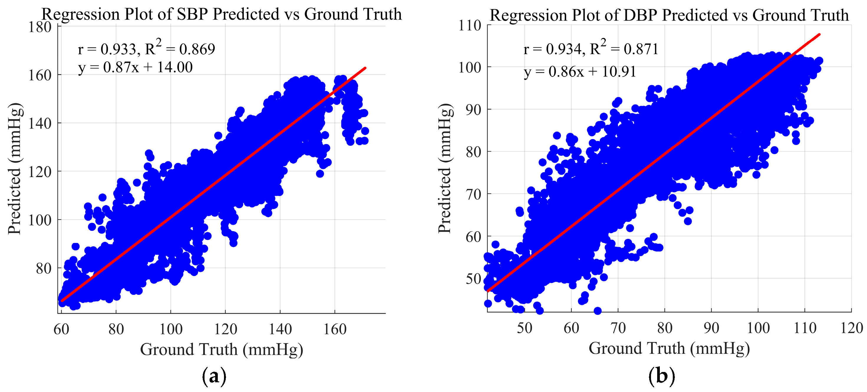 Bioengineering 12 00252 g007
