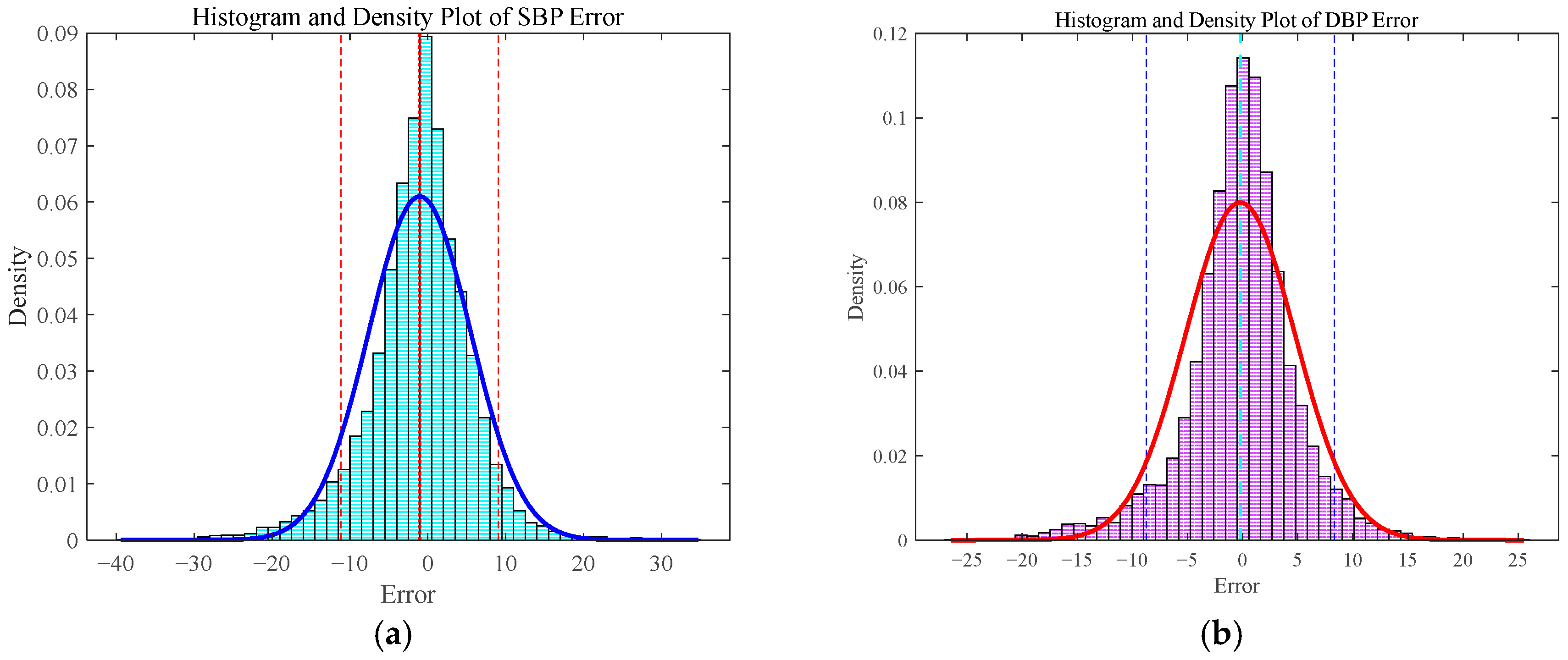 Bioengineering 12 00252 g009