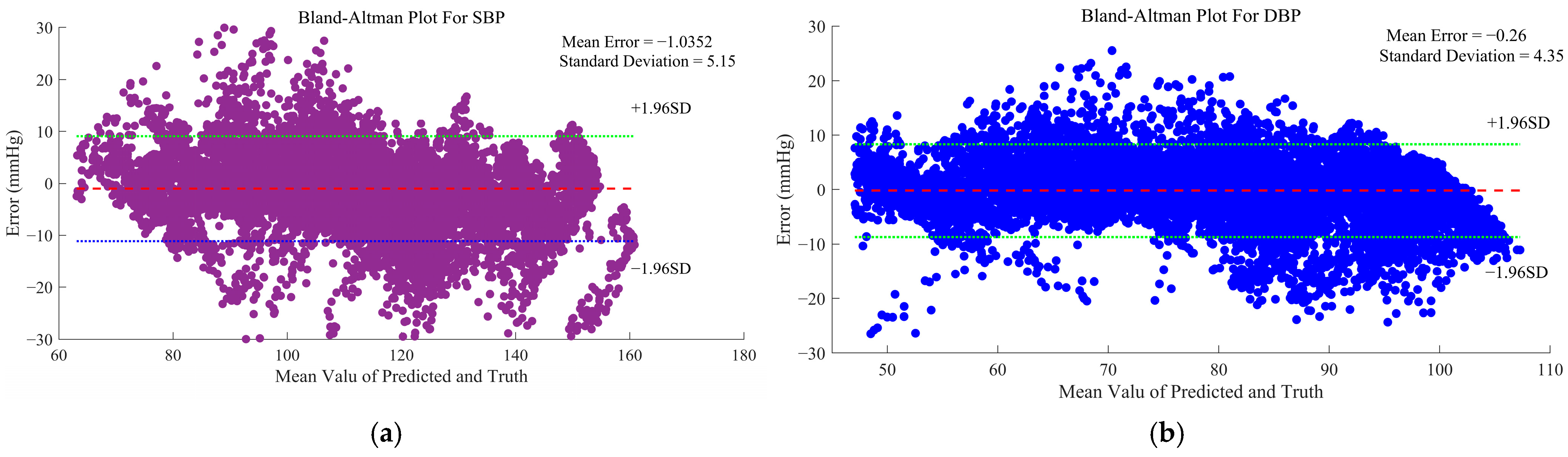 Bioengineering 12 00252 g010