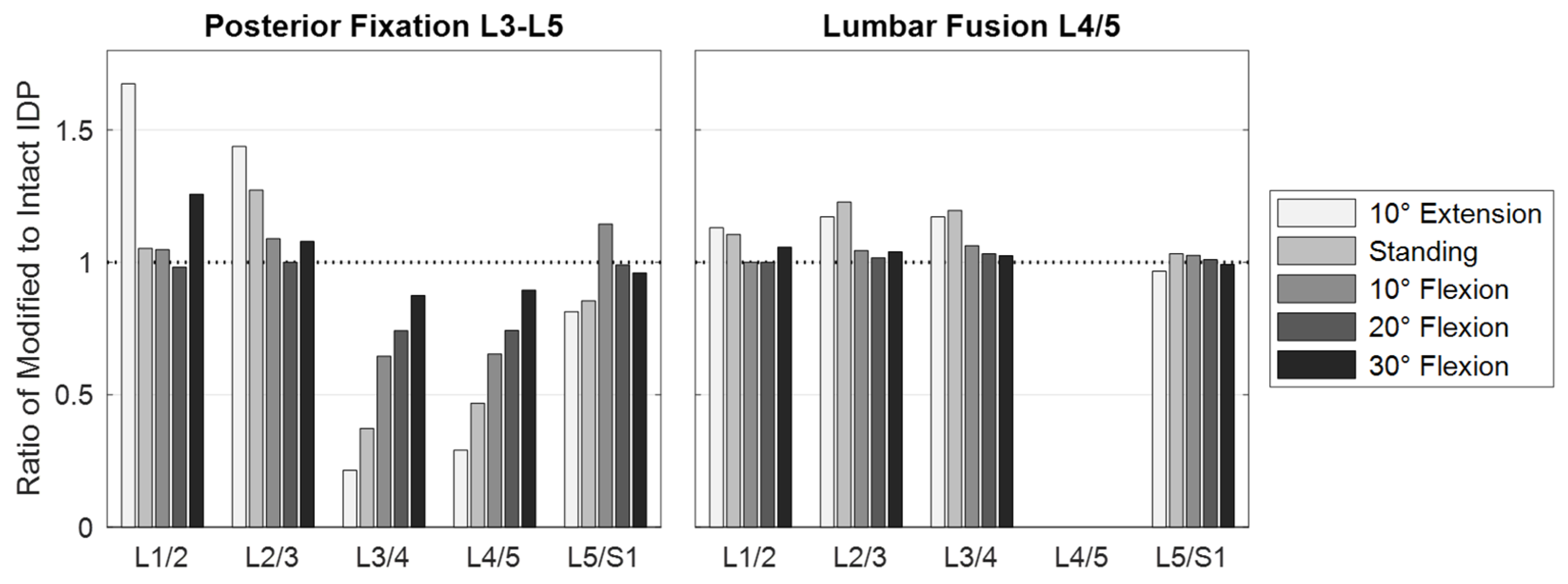 Bioengineering 12 00263 g009