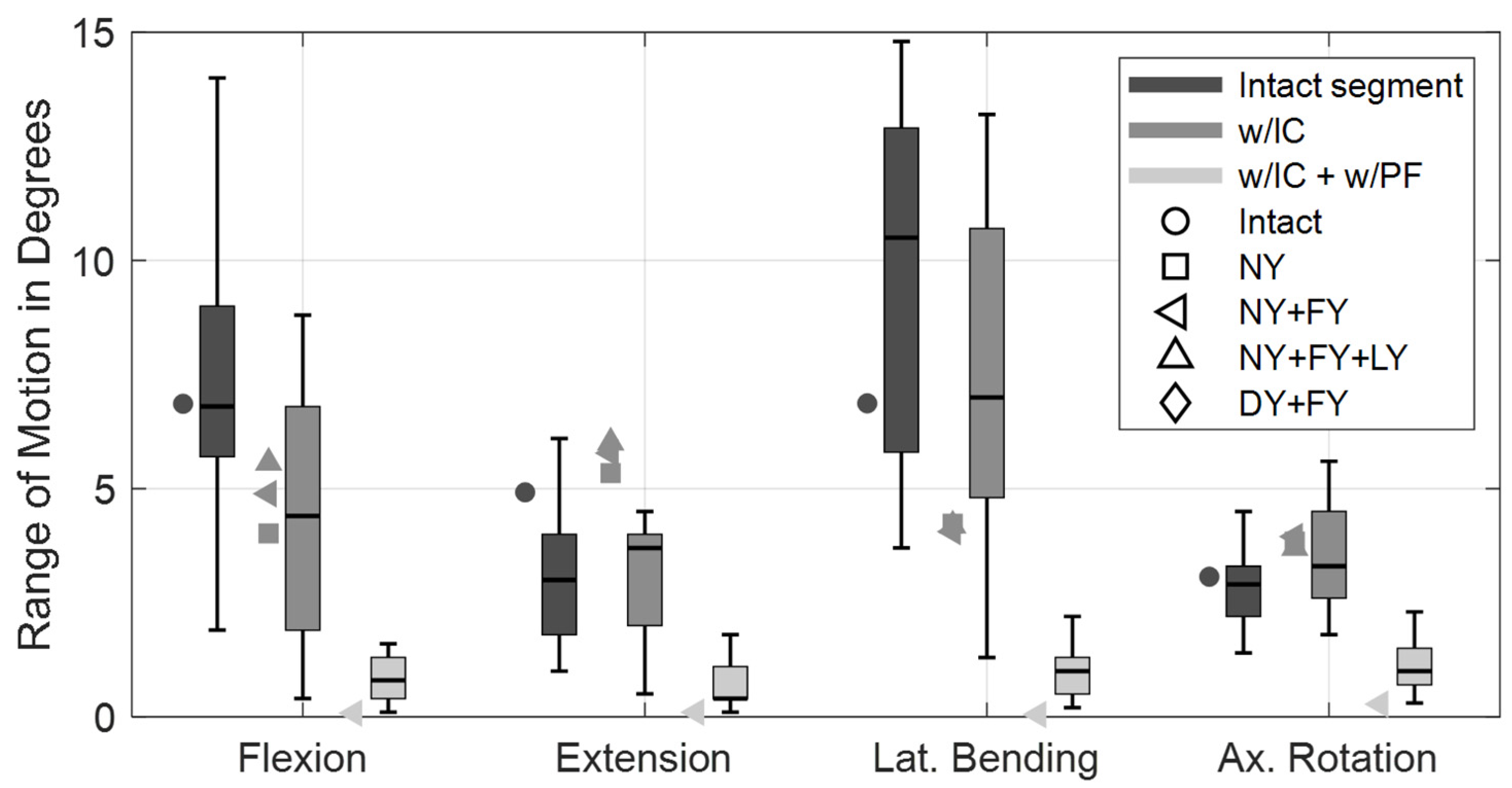 Bioengineering 12 00263 g012