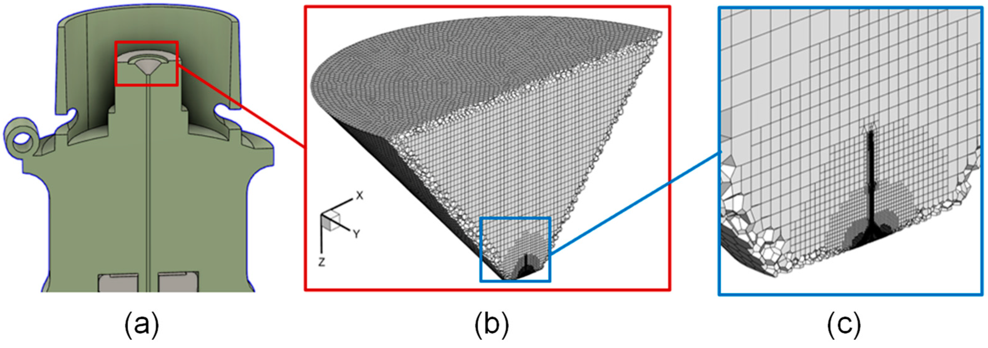Bioengineering 12 00264 g002
