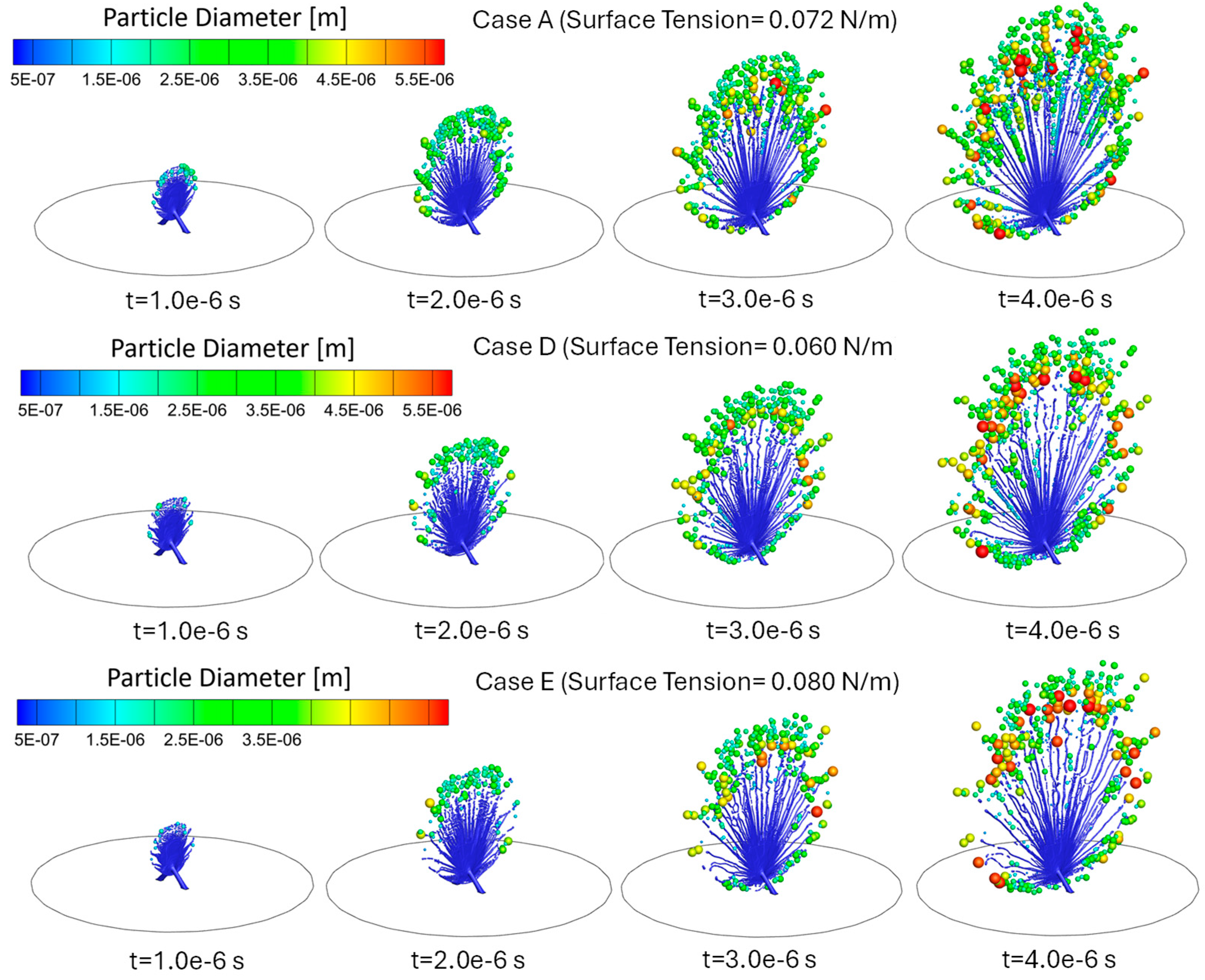 Bioengineering 12 00264 g008