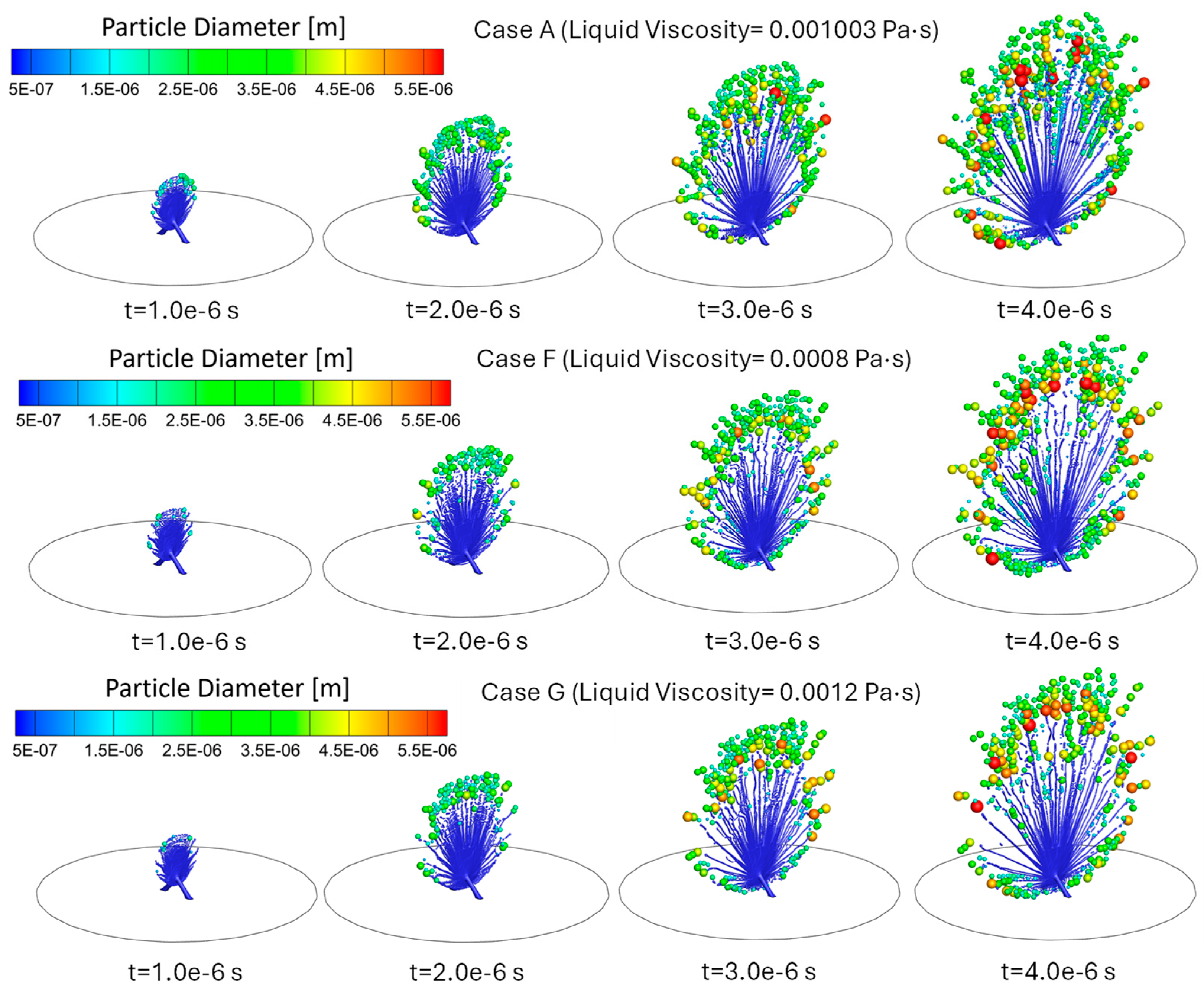 Bioengineering 12 00264 g010