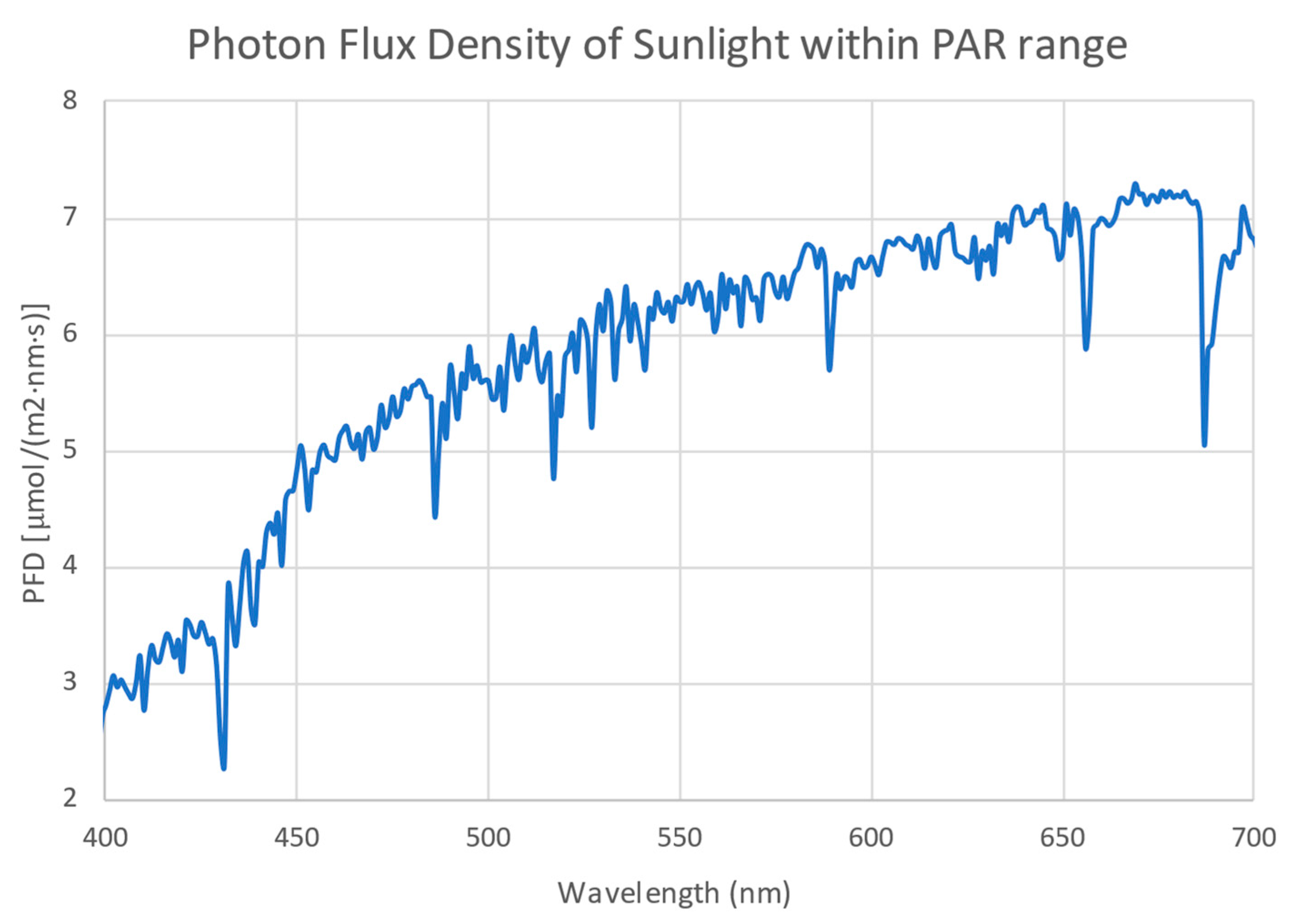 Bioengineering 12 00272 g0a2