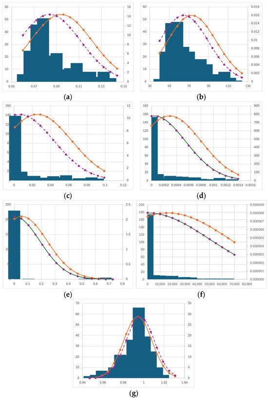 Bioengineering 12 00272 g0a6