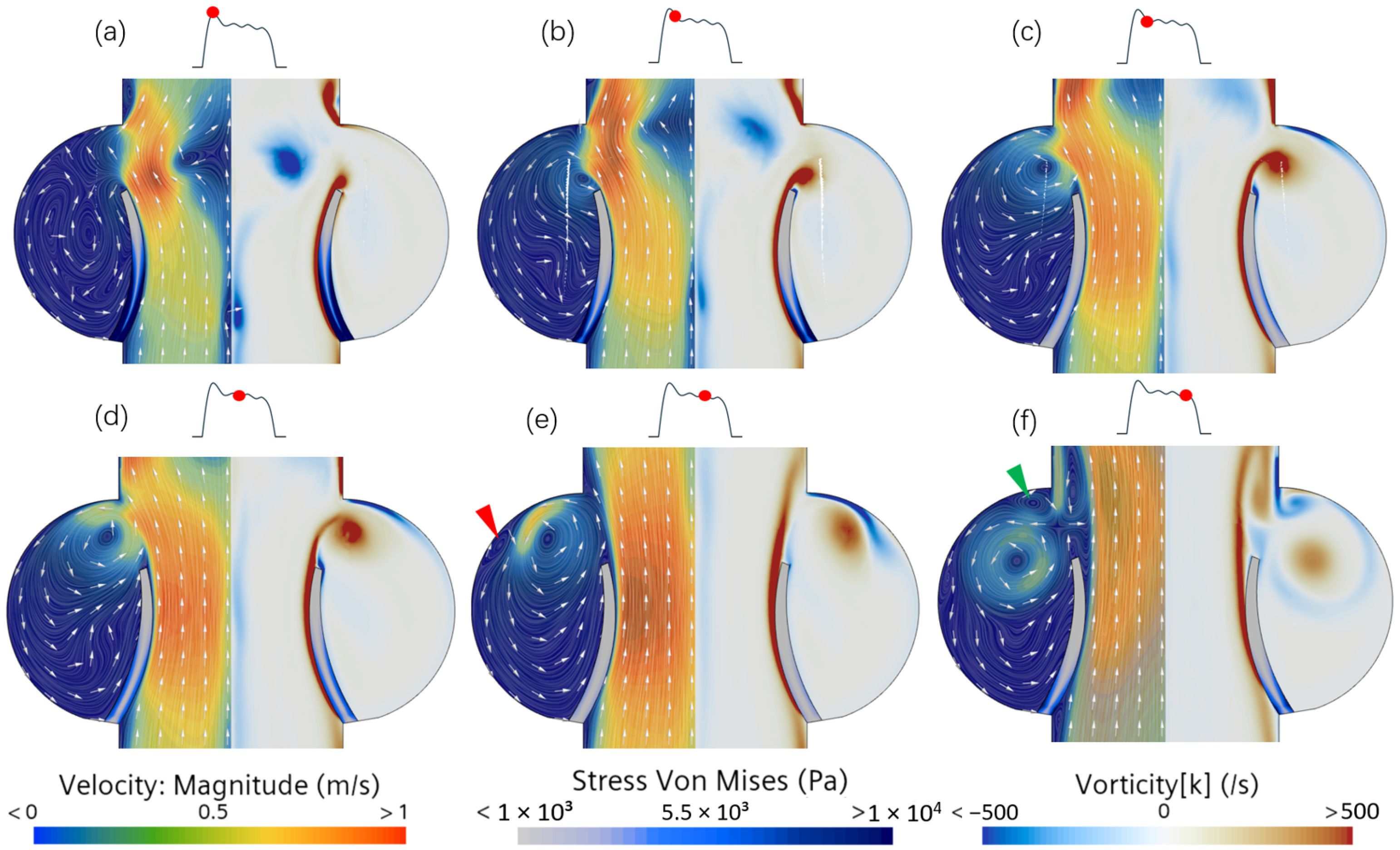 Bioengineering 12 00279 g006