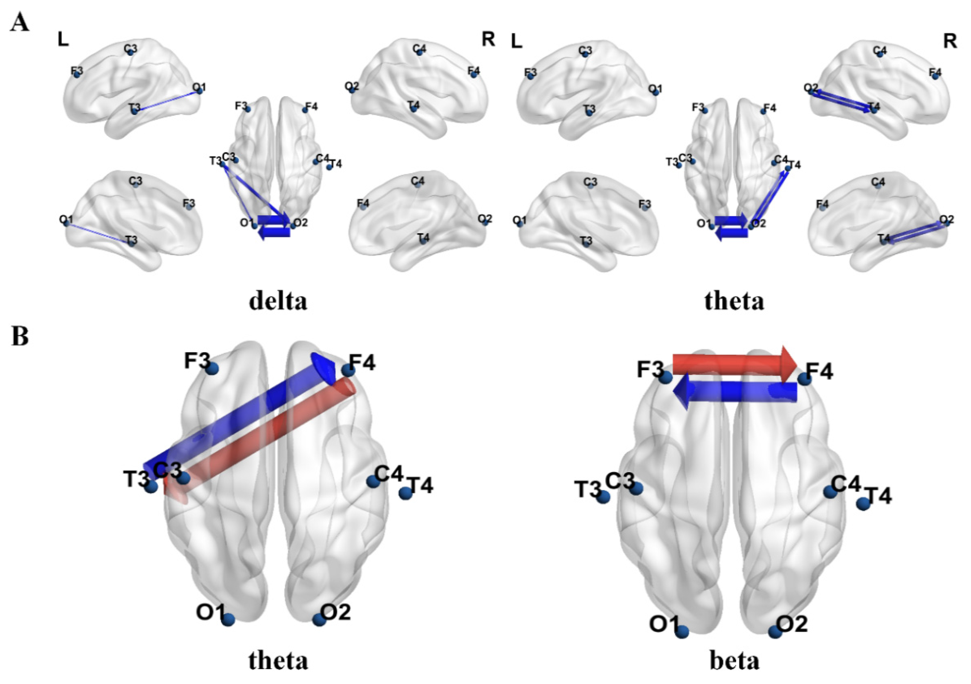 Bioengineering 12 00283 g005
