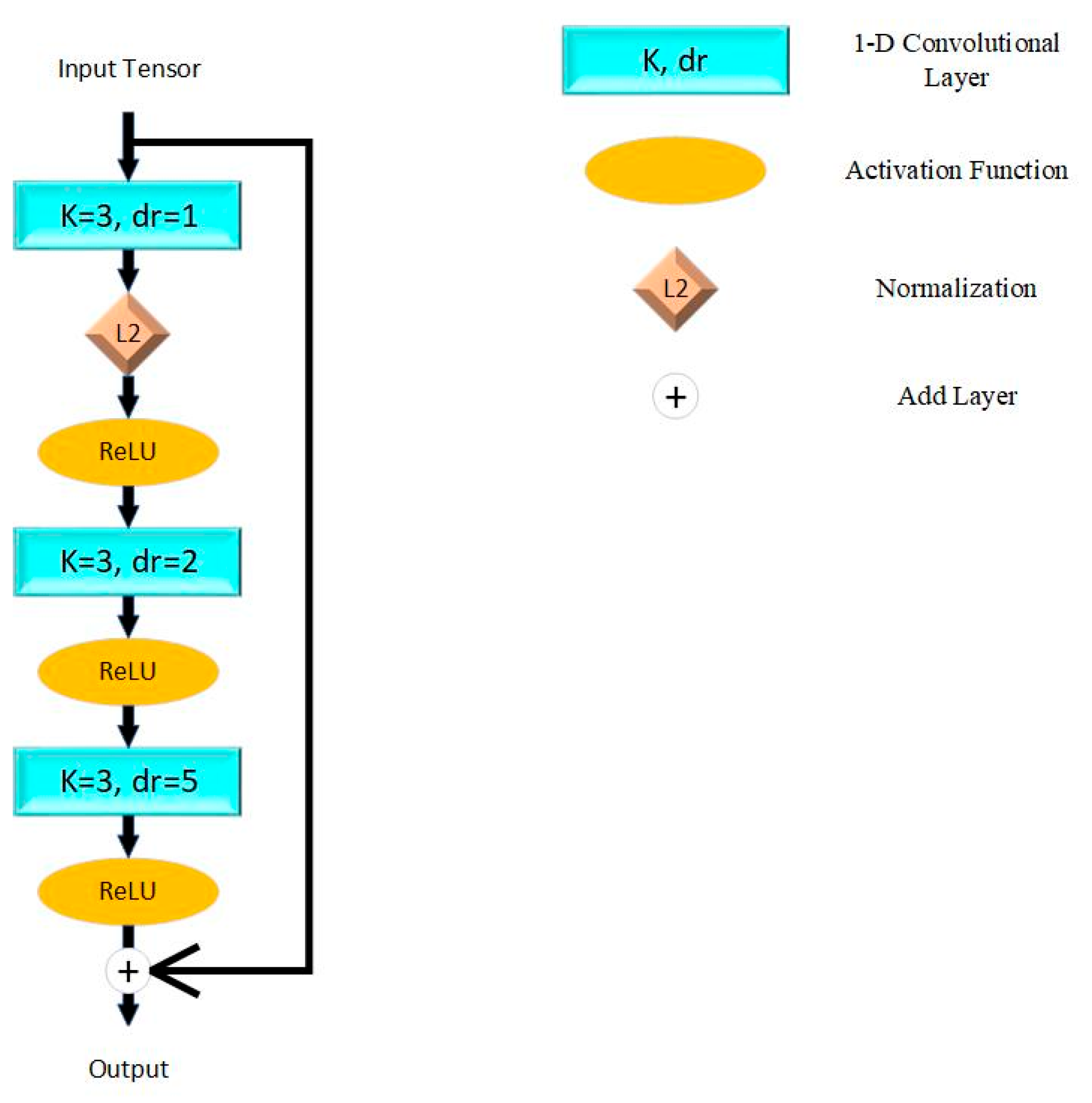 Bioengineering 12 00290 g001