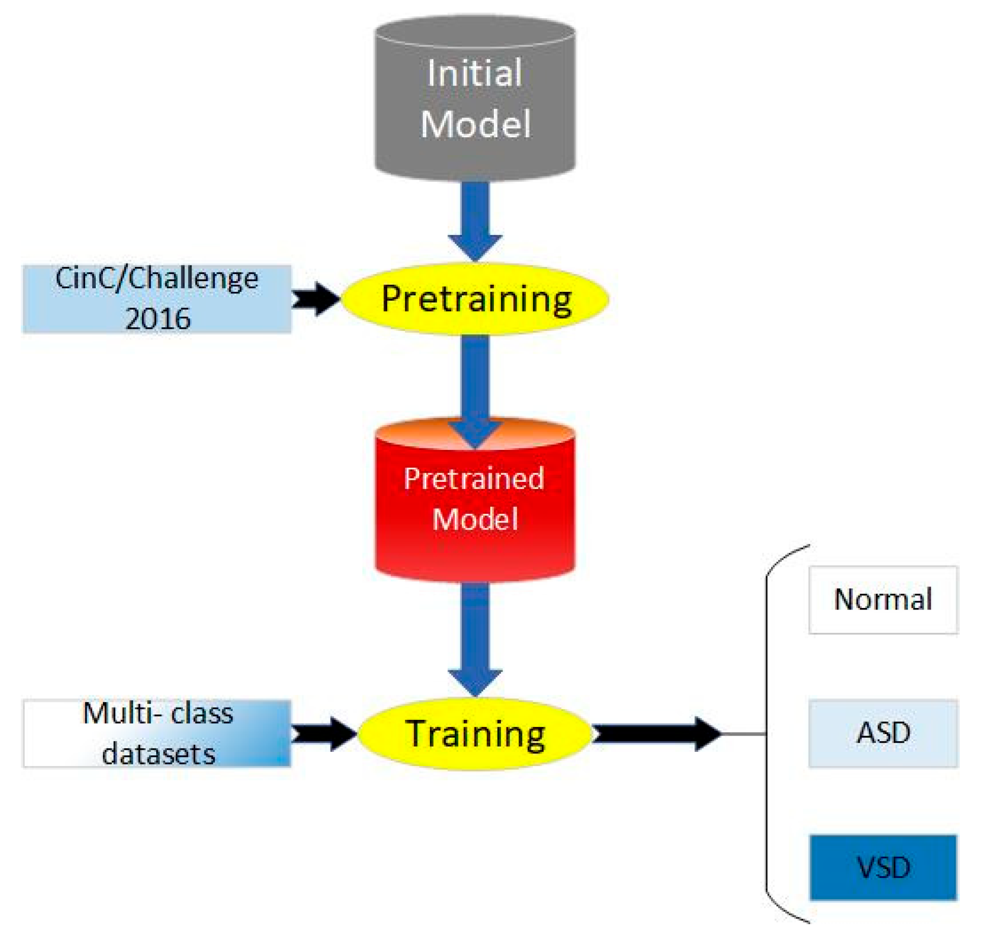Bioengineering 12 00290 g004